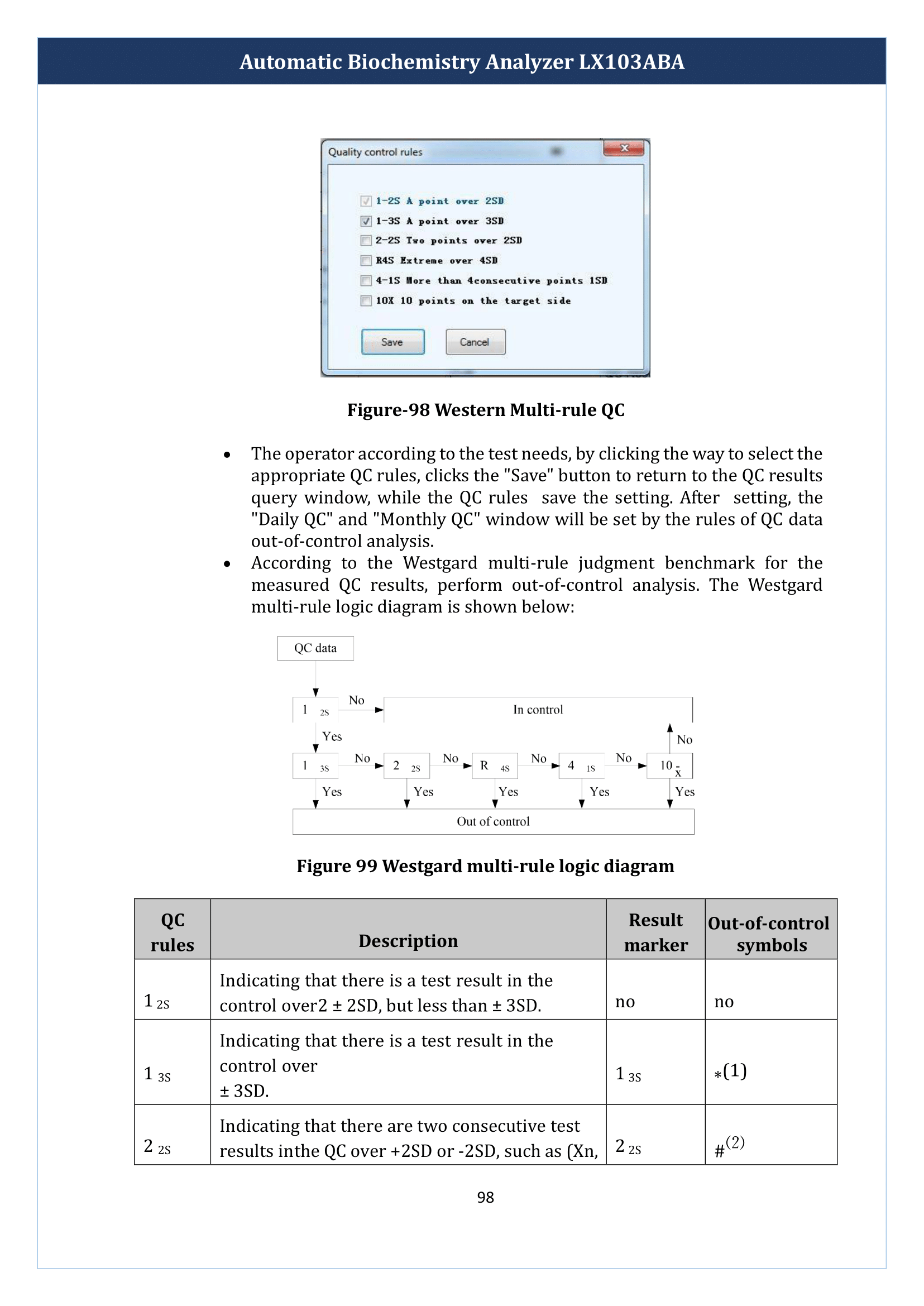 Automatic-Biochemistry-Analyzer-LX103ABA-099.png