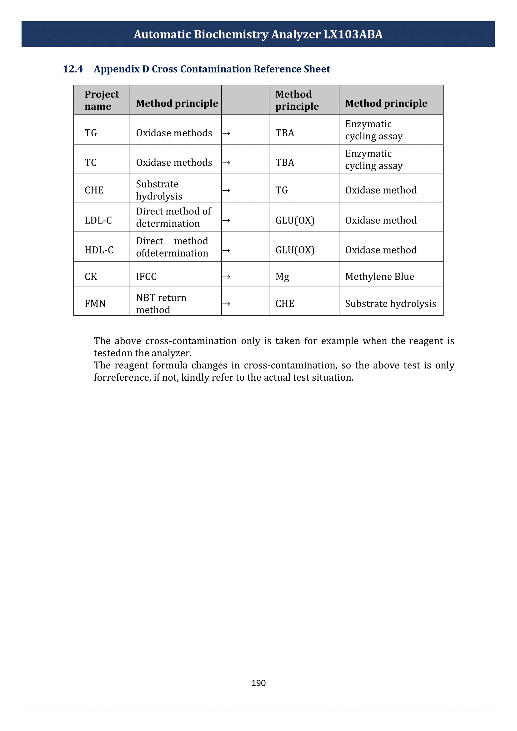Automatic-Biochemistry-Analyzer-LX103ABA-191.png