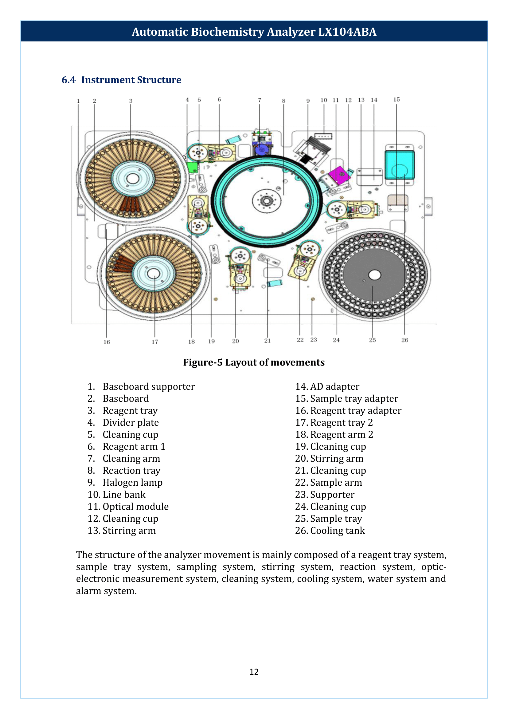 Automatic-Biochemistry-Analyzer-LX104ABA-013.png