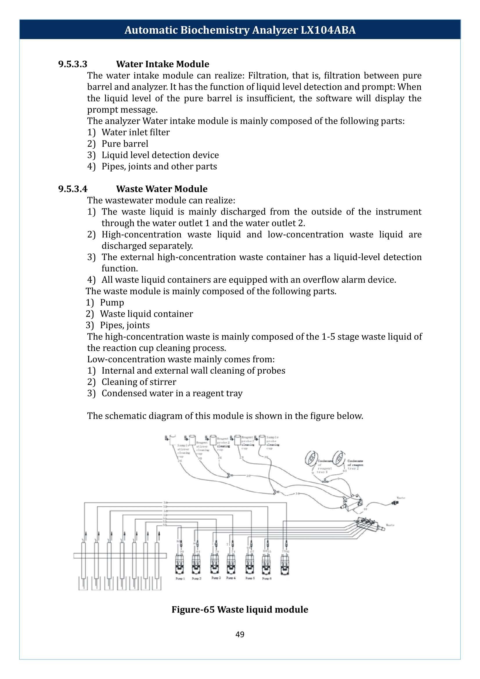 Automatic-Biochemistry-Analyzer-LX104ABA-050.png