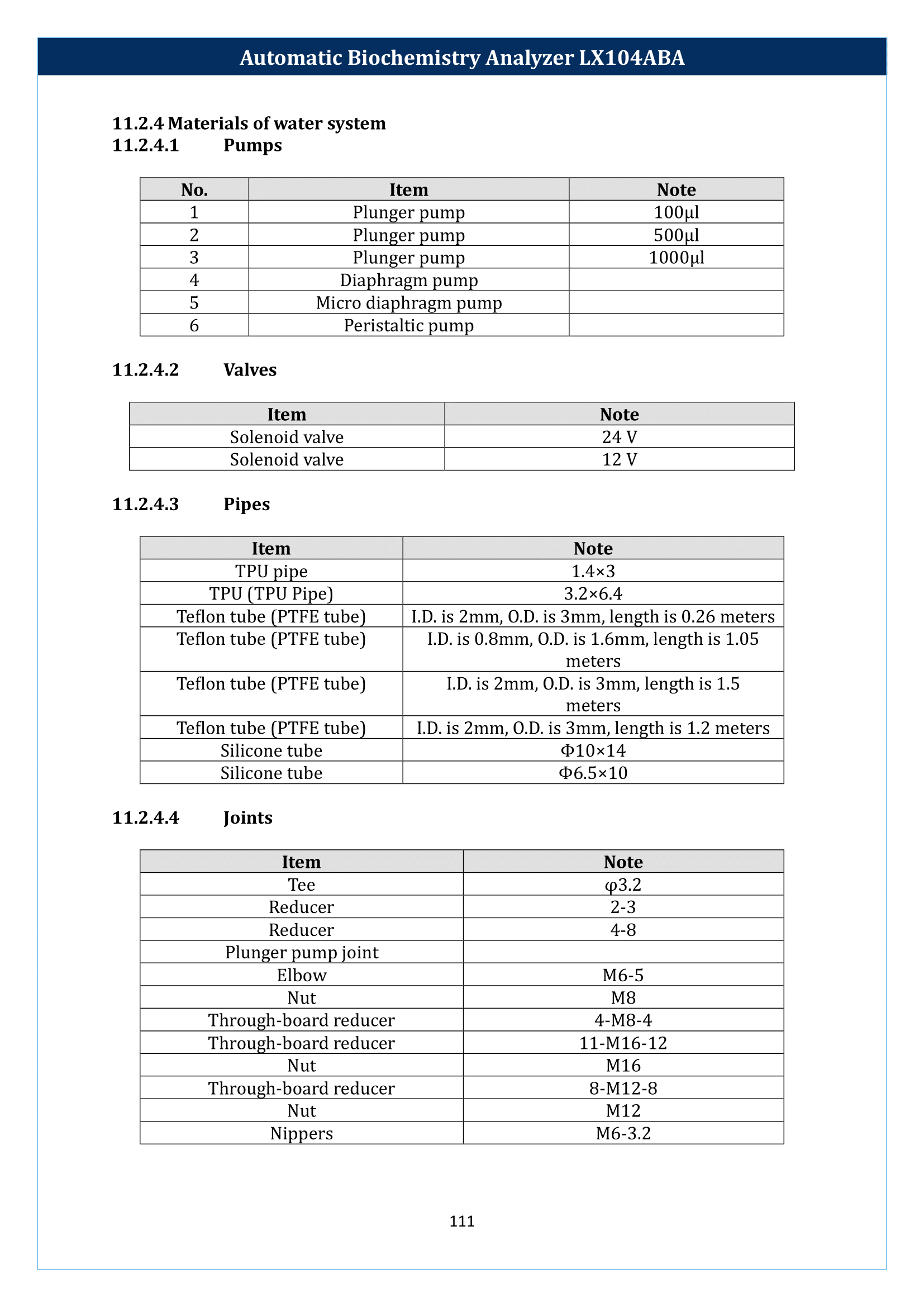 Automatic-Biochemistry-Analyzer-LX104ABA-112.png