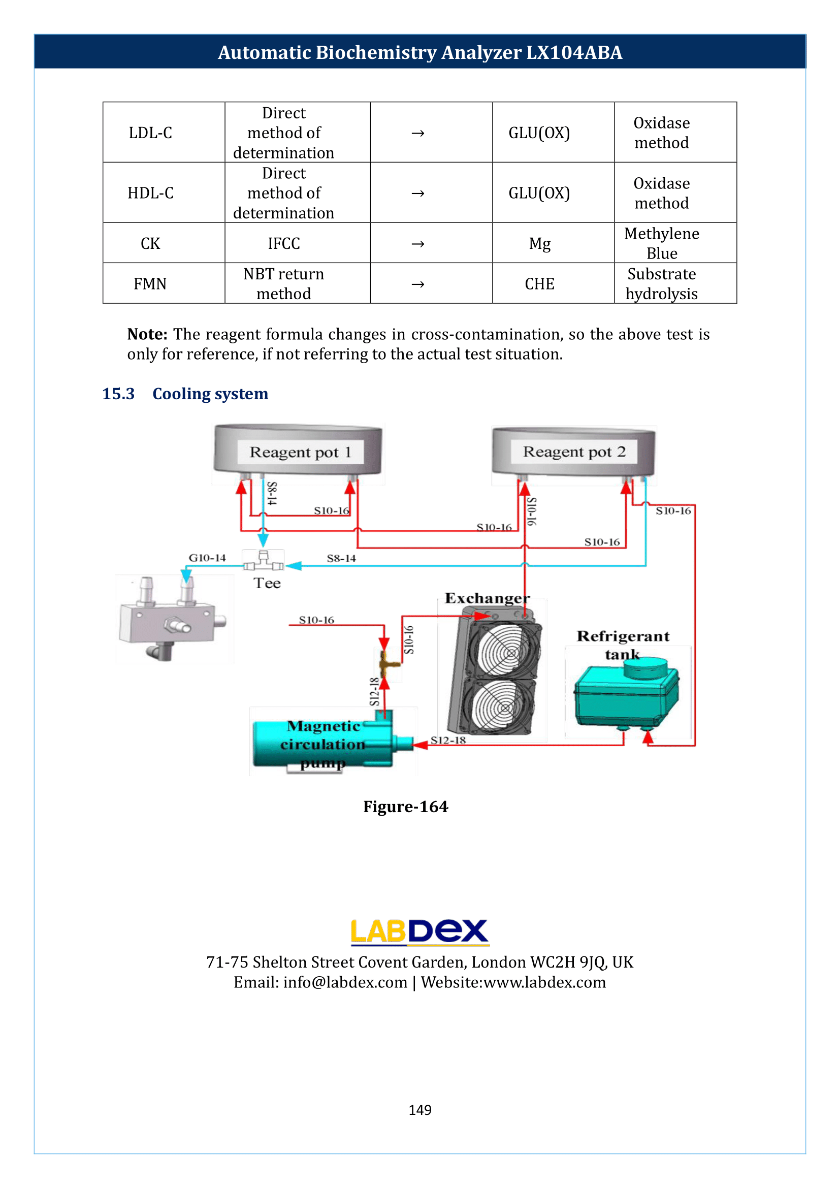 Automatic-Biochemistry-Analyzer-LX104ABA-150.png