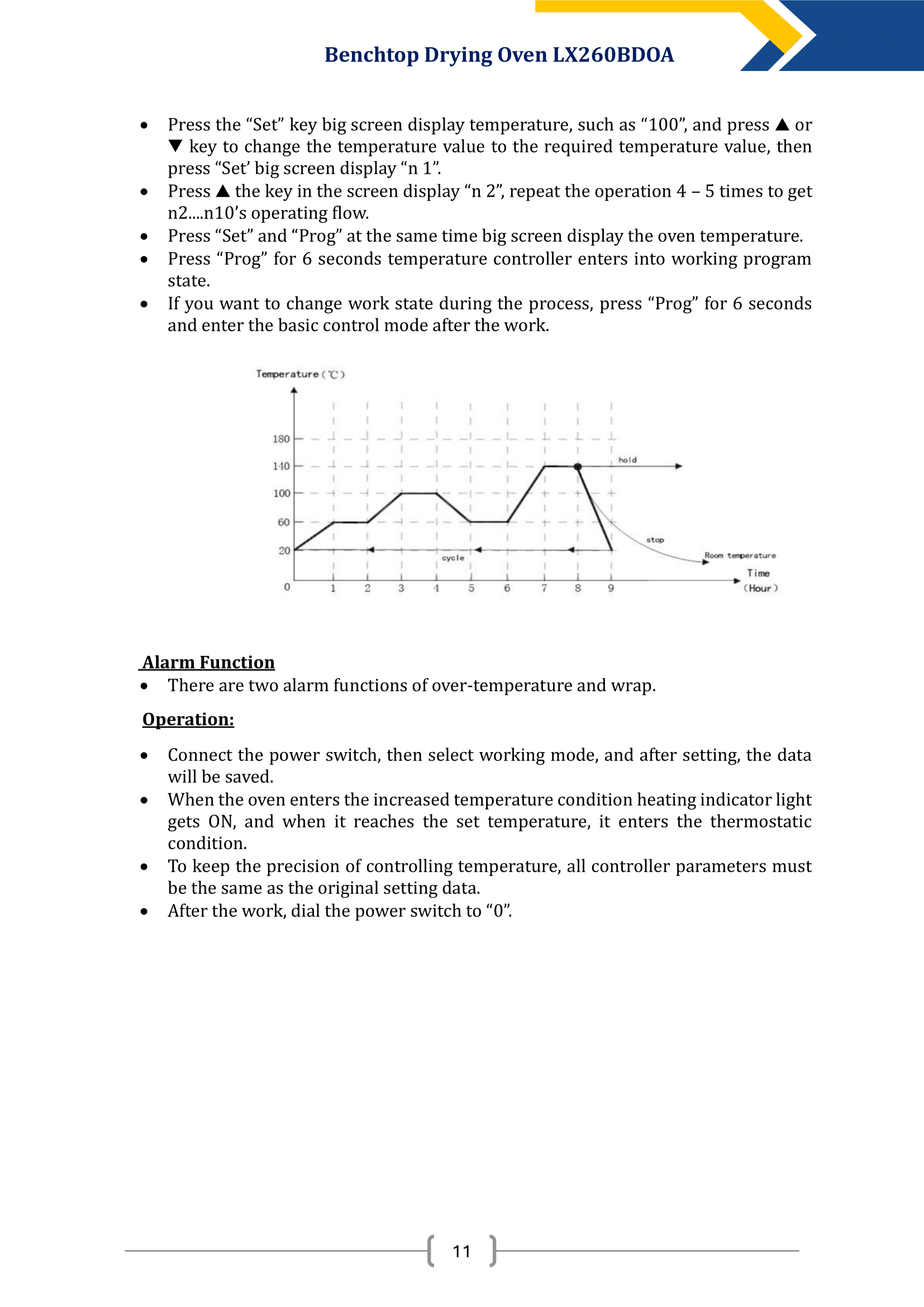 Benchtop-Drying-Ovens-LX260BDOA-12.png