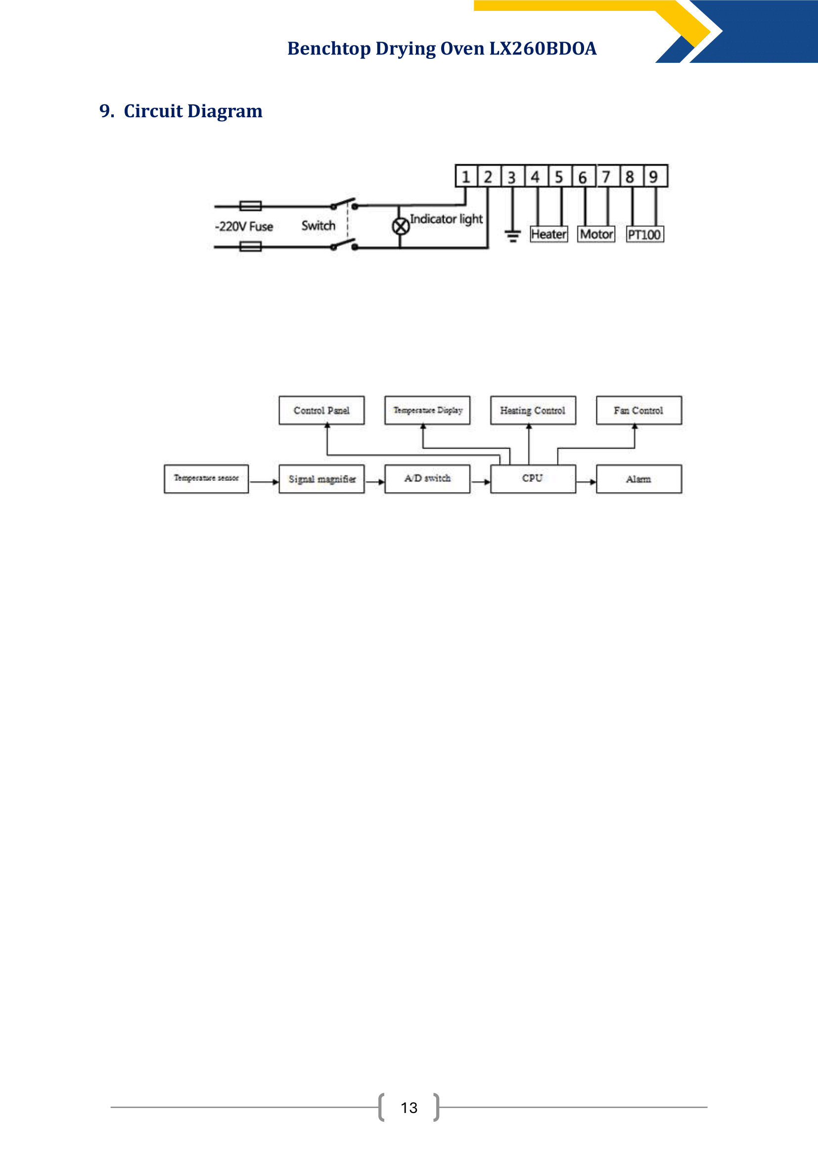 Benchtop-Drying-Ovens-LX260BDOA-14.png