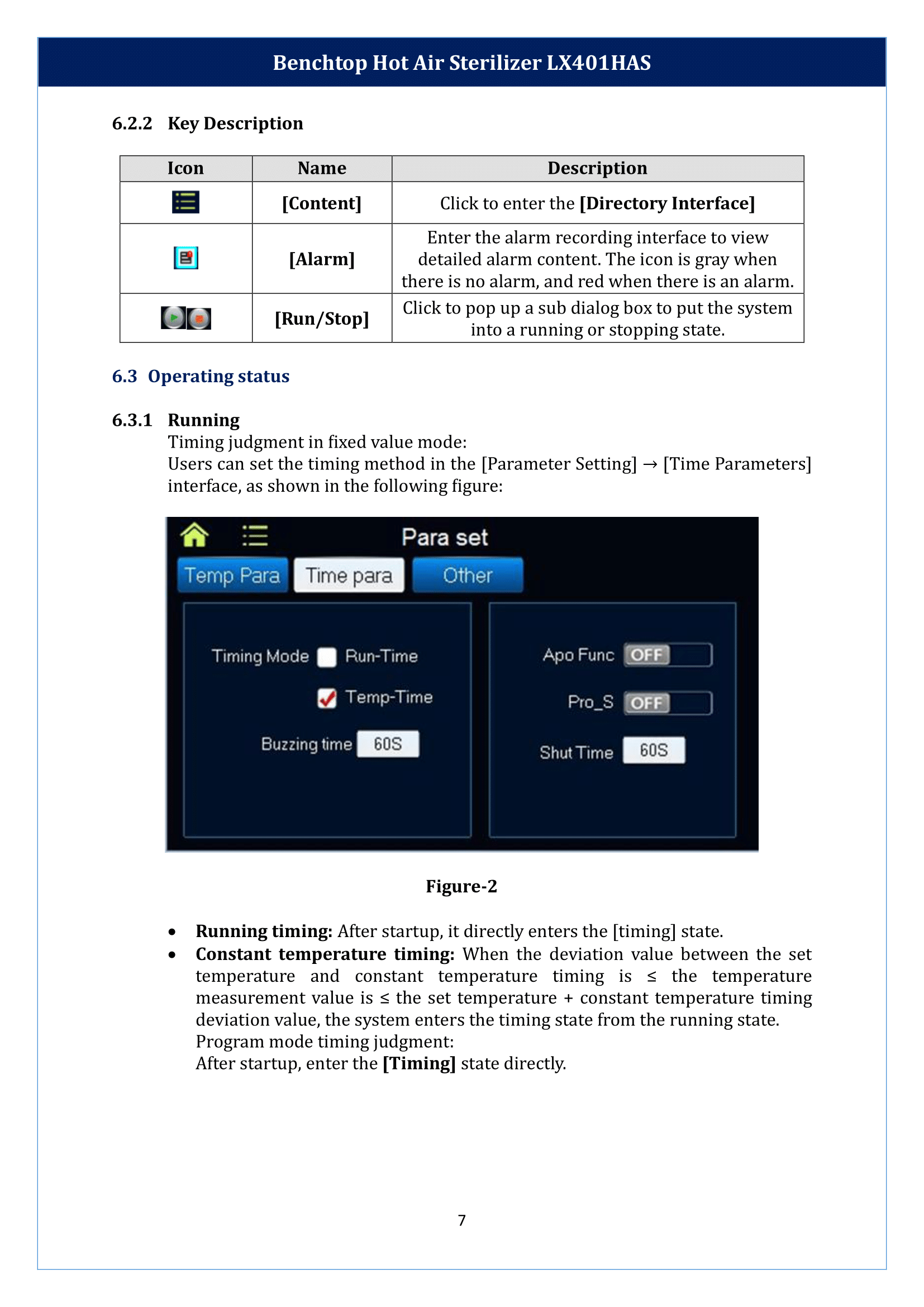 Benchtop-Hot-Air-Sterilizer-LX401HAS-08.png