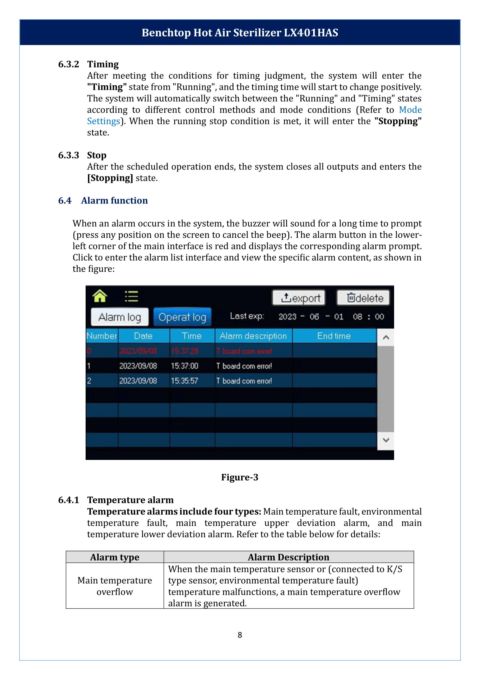 Benchtop-Hot-Air-Sterilizer-LX401HAS-09.png