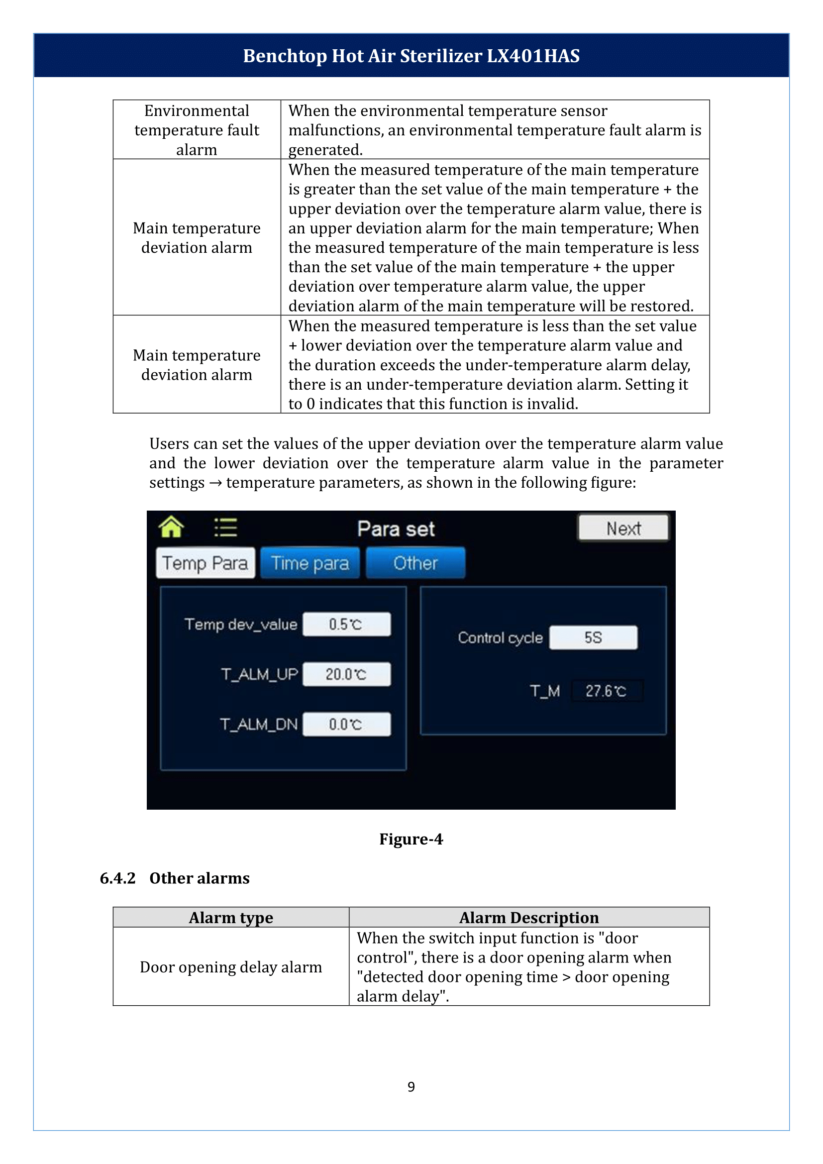 Benchtop-Hot-Air-Sterilizer-LX401HAS-10.png
