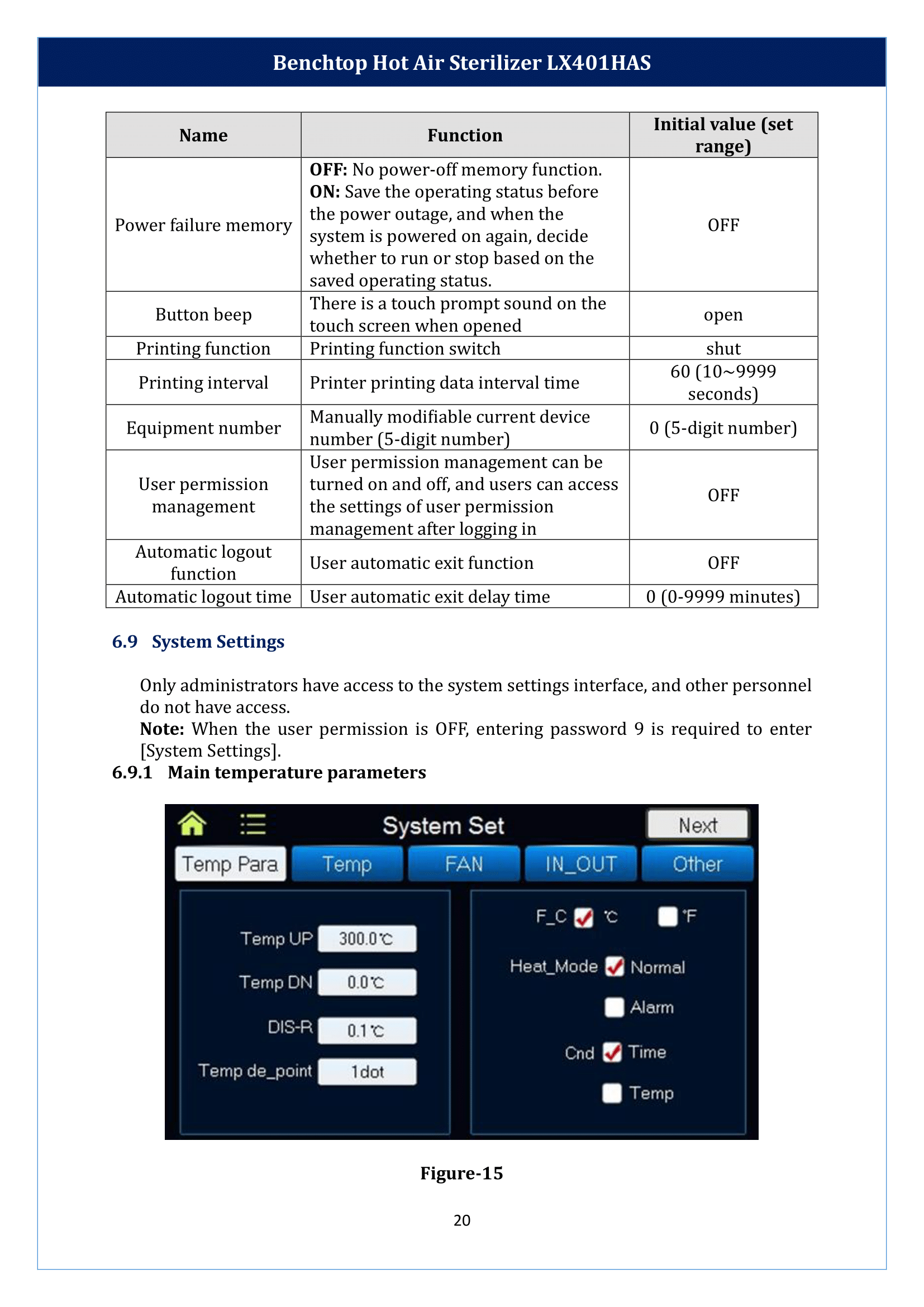 Benchtop-Hot-Air-Sterilizer-LX401HAS-21.png