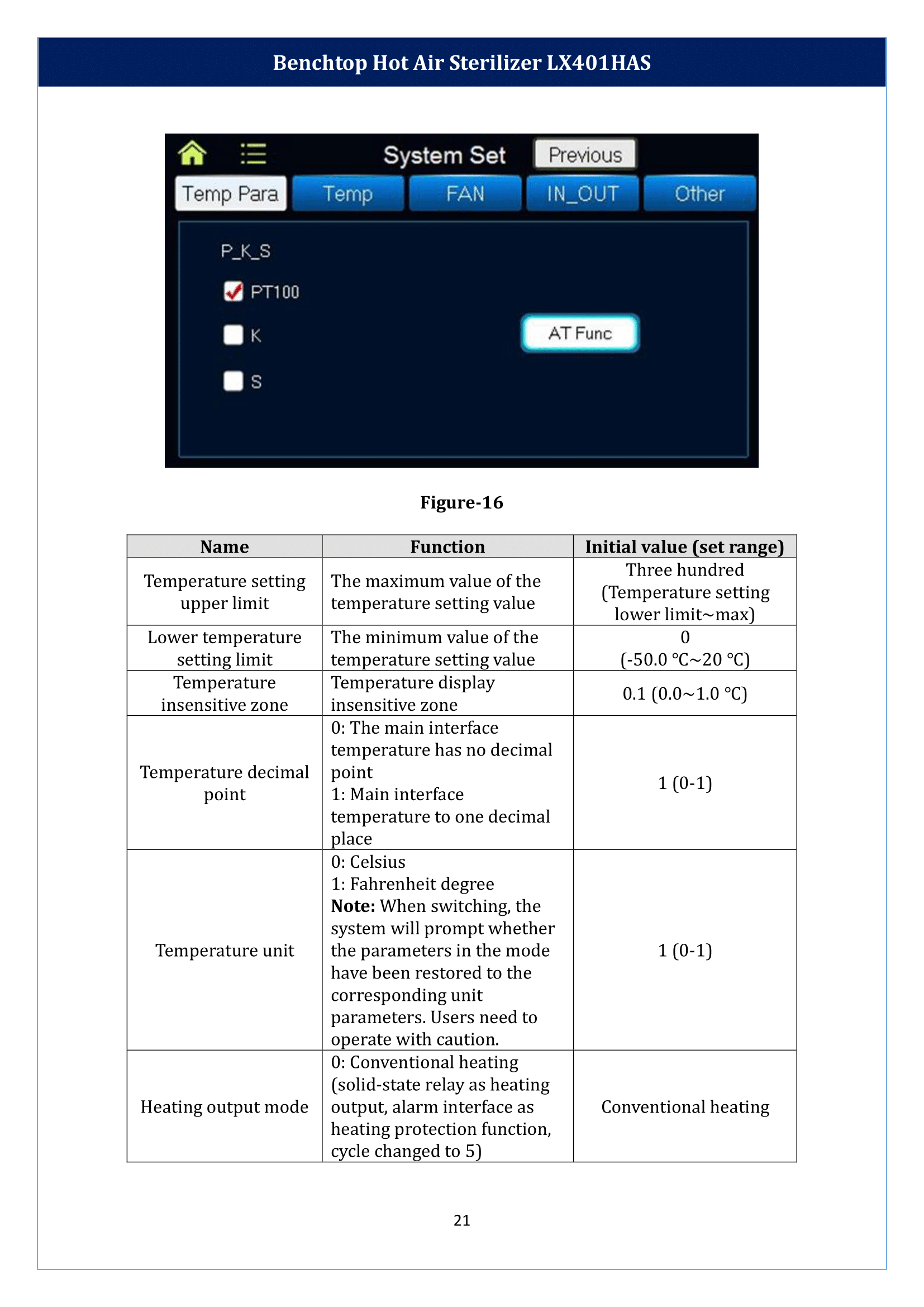 Benchtop-Hot-Air-Sterilizer-LX401HAS-22.png