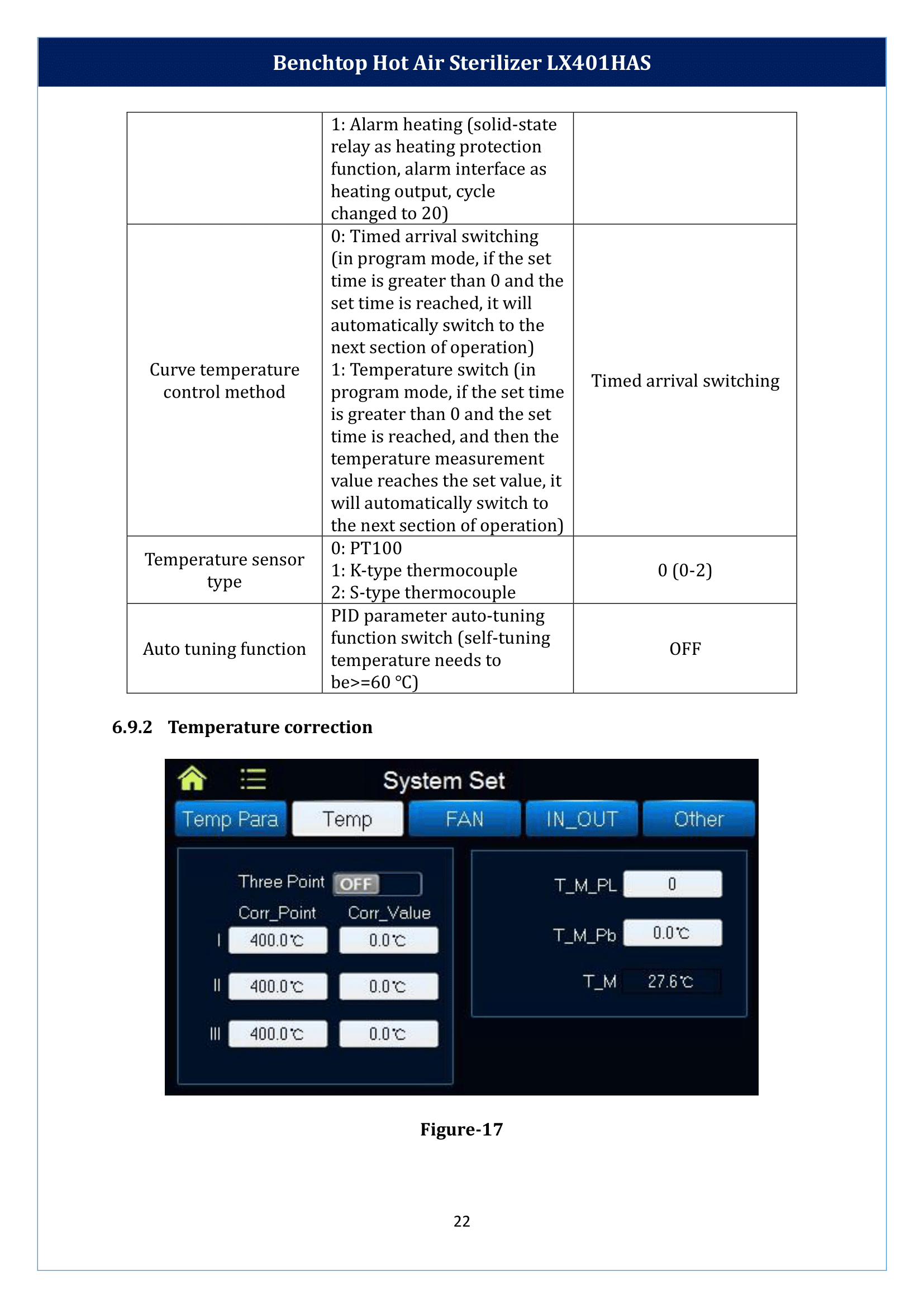 Benchtop-Hot-Air-Sterilizer-LX401HAS-23.png