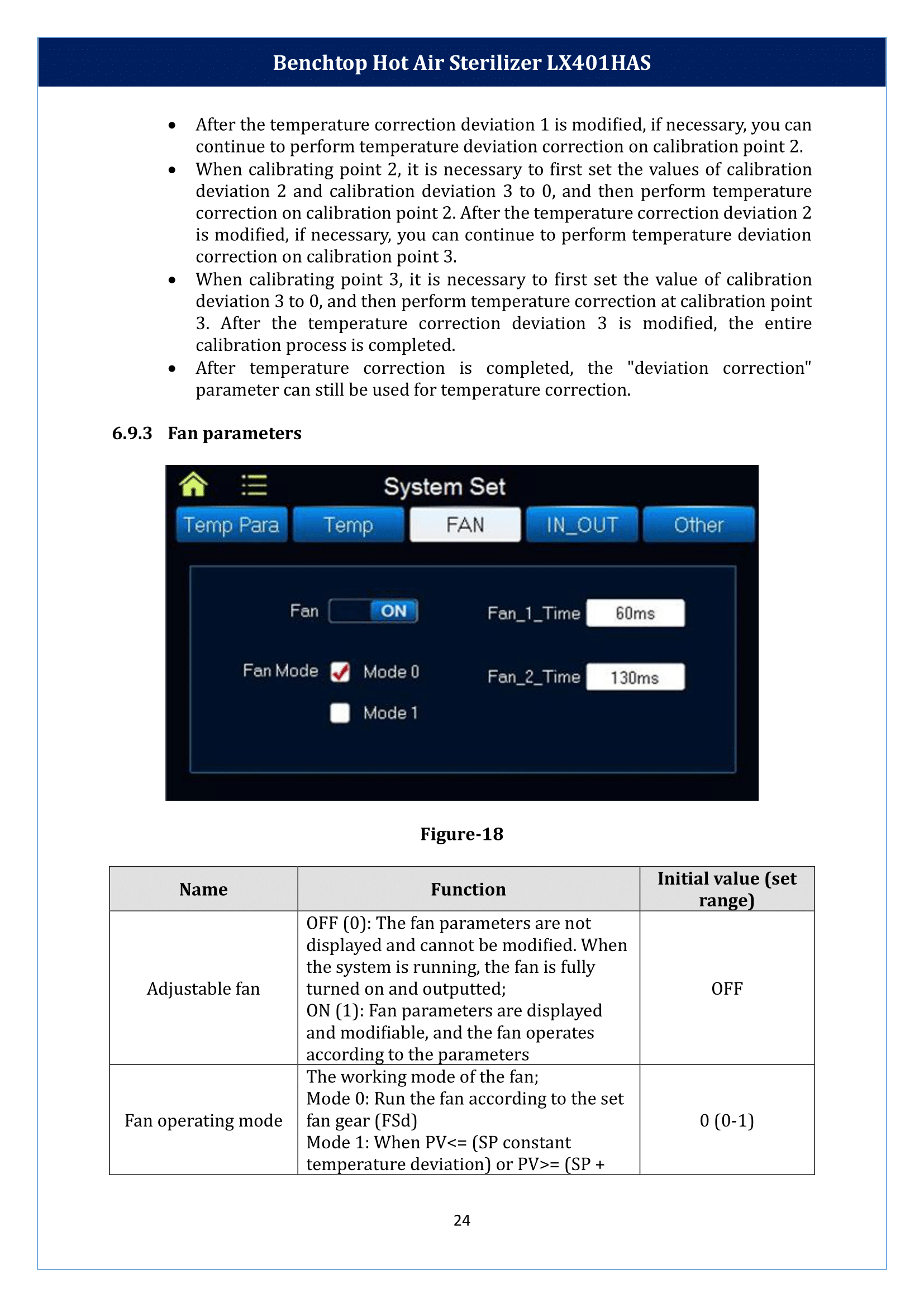 Benchtop-Hot-Air-Sterilizer-LX401HAS-25.png