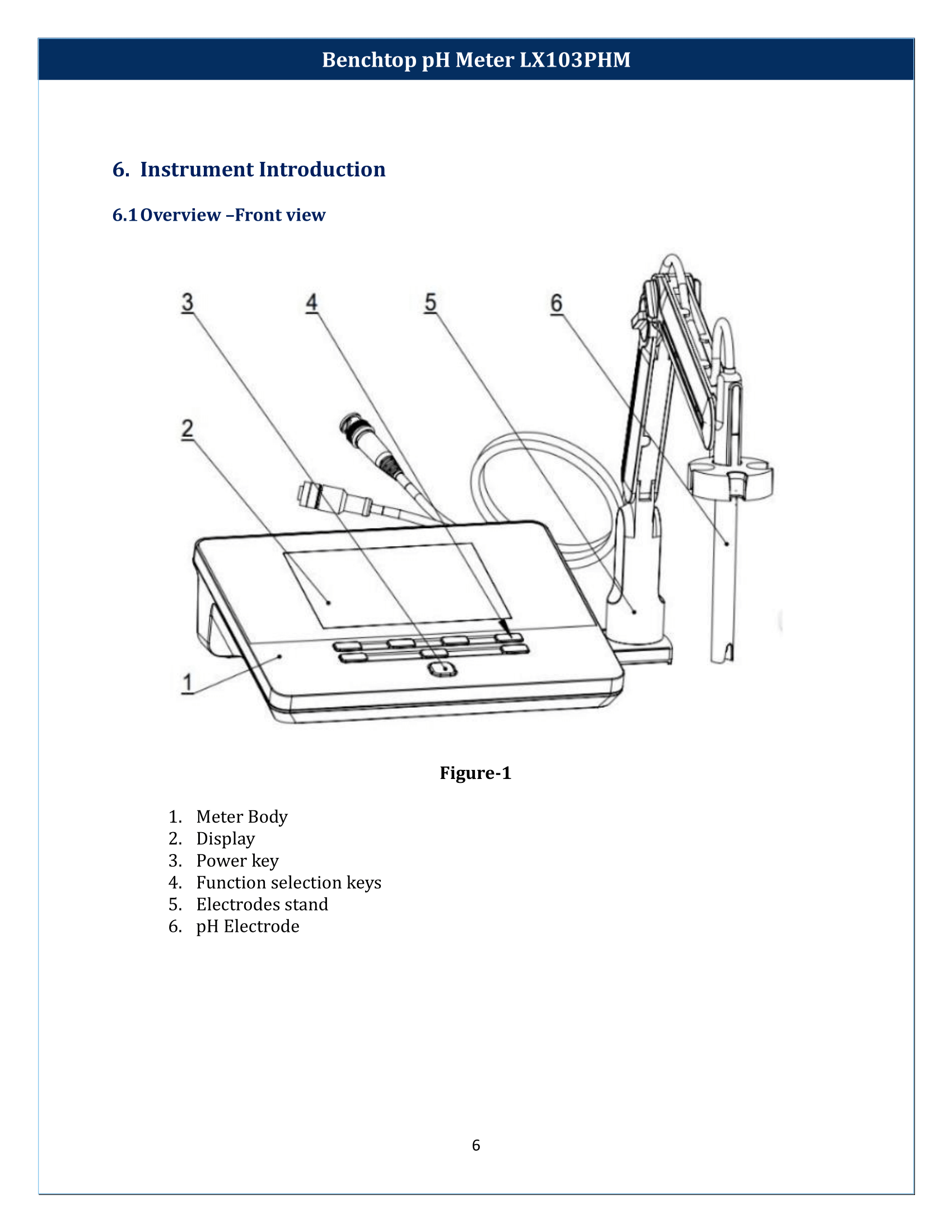 Benchtop-pH-Meter-LX103PHM-06.png