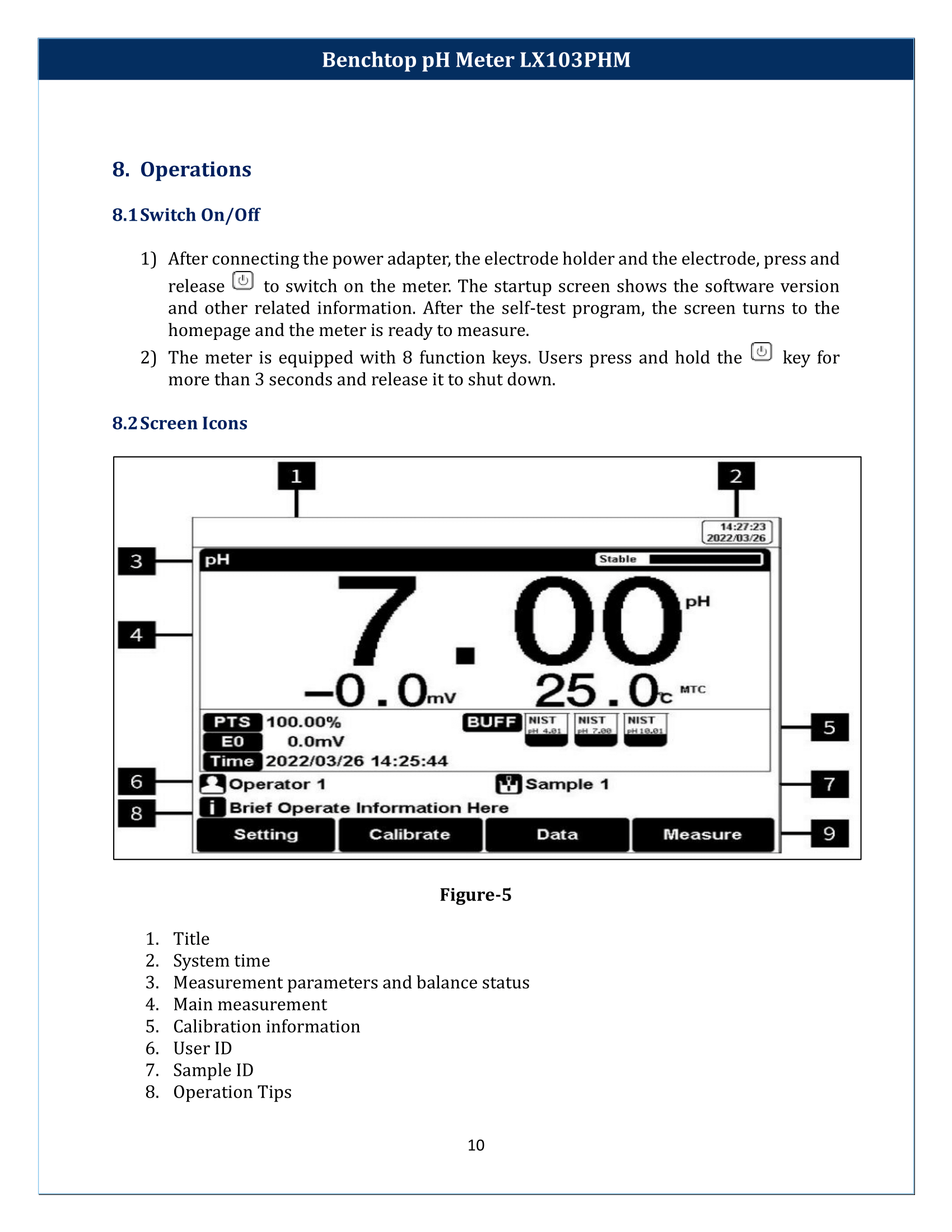 Benchtop-pH-Meter-LX103PHM-10.png