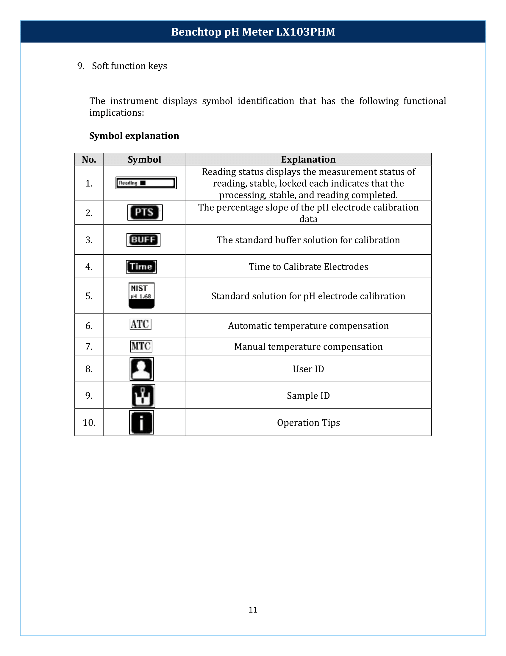 Benchtop-pH-Meter-LX103PHM-11.png