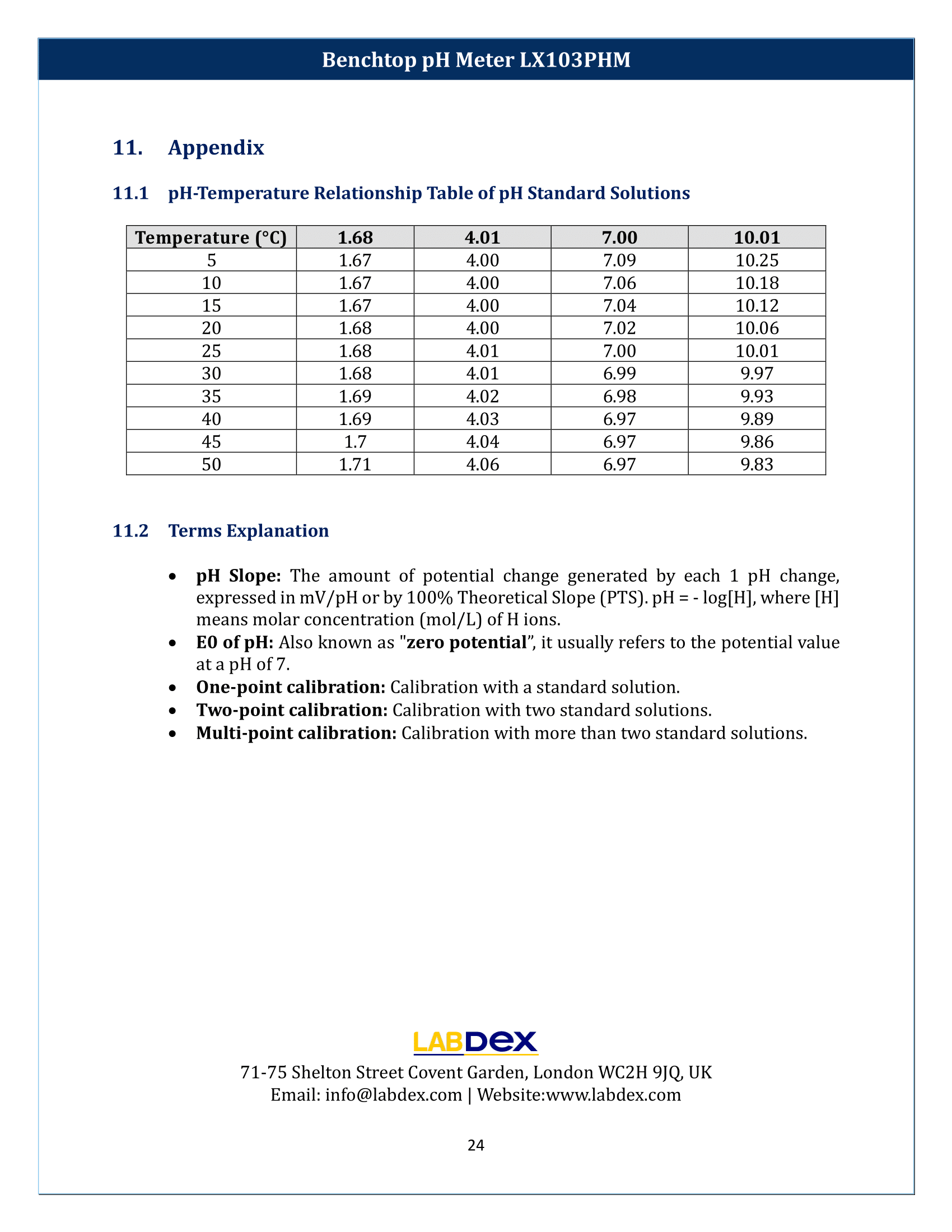 Benchtop-pH-Meter-LX103PHM-24.png