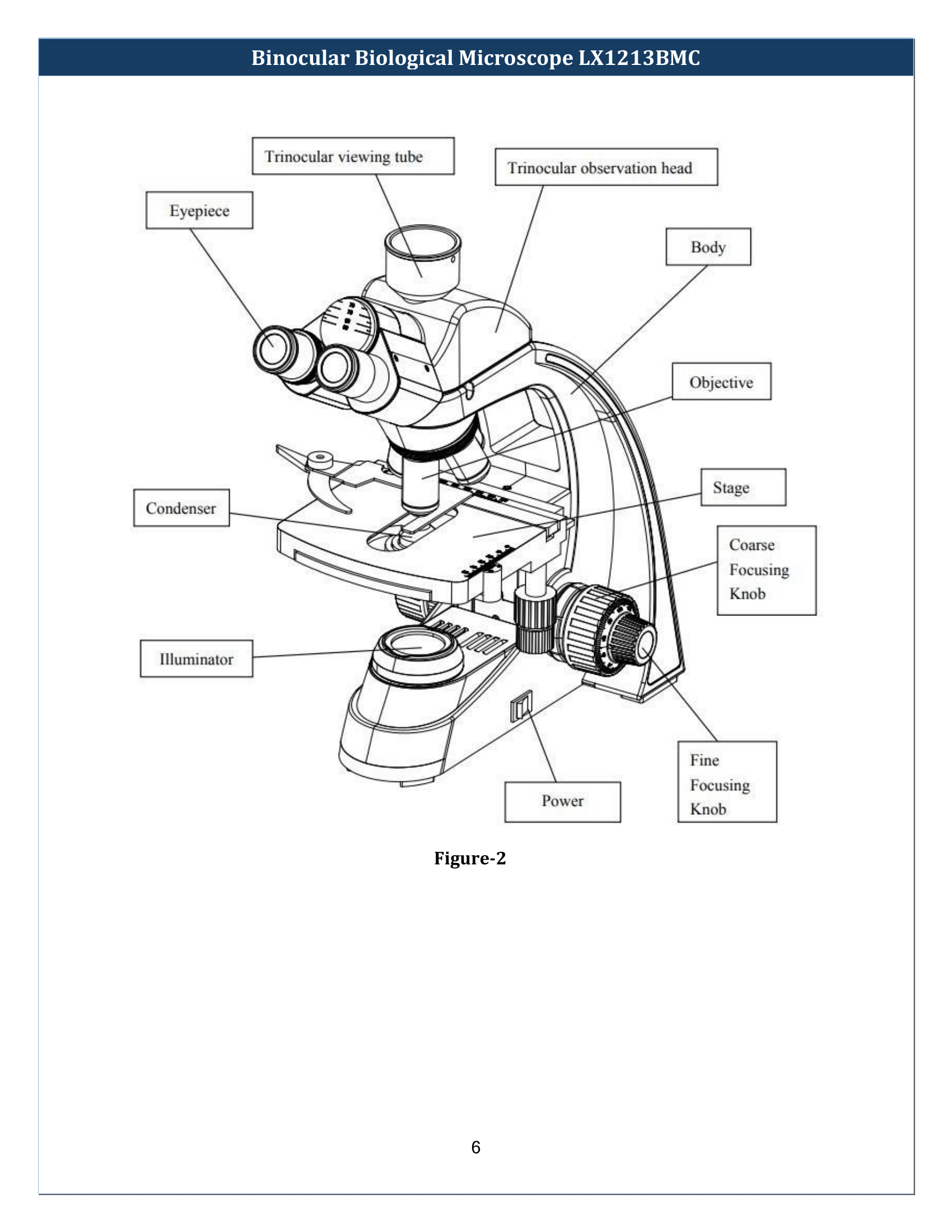 Binocular-Biological-Microscope-LX1213BMC-07.png