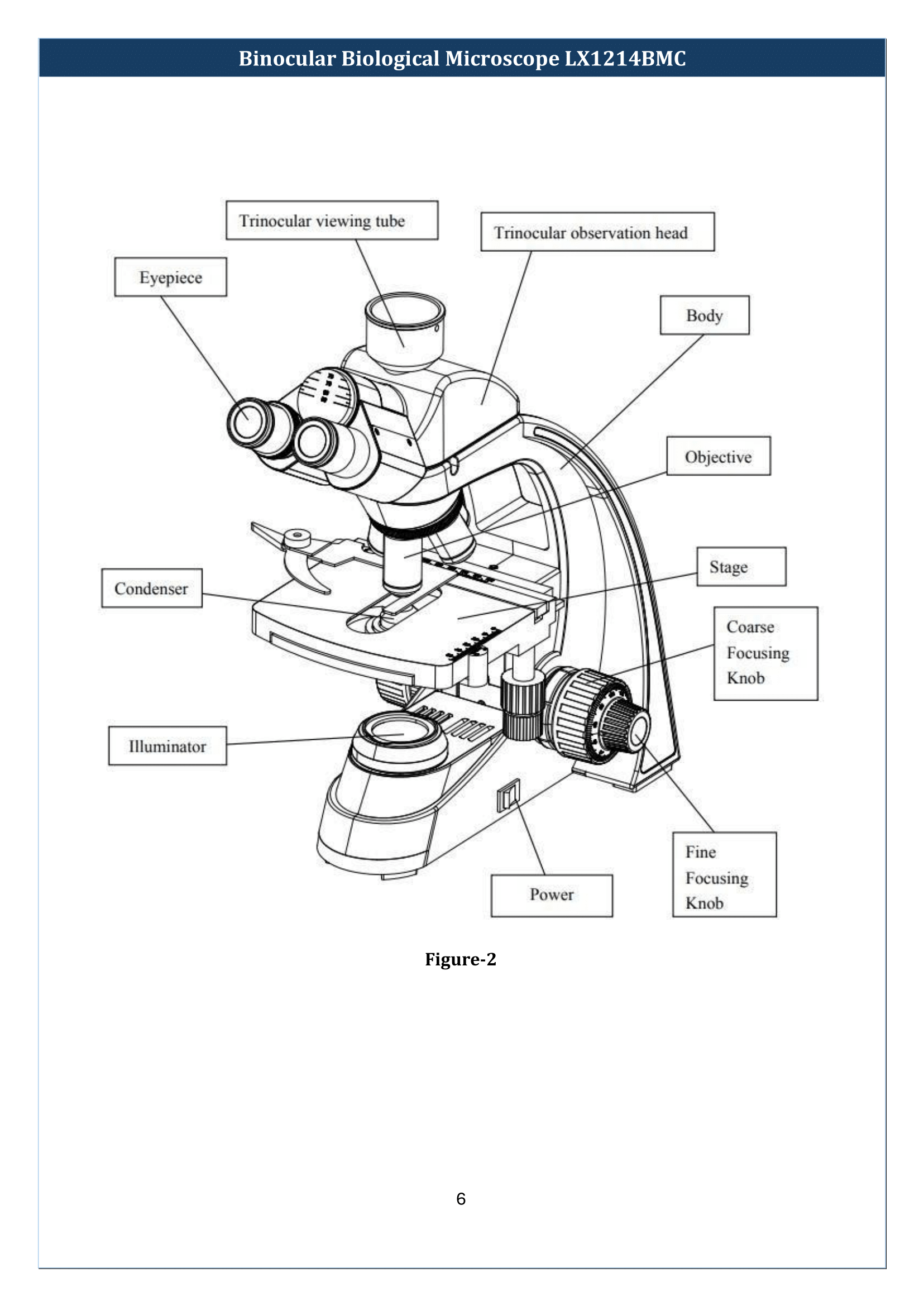 Binocular-Biological-Microscope-LX1214BMC-07.png