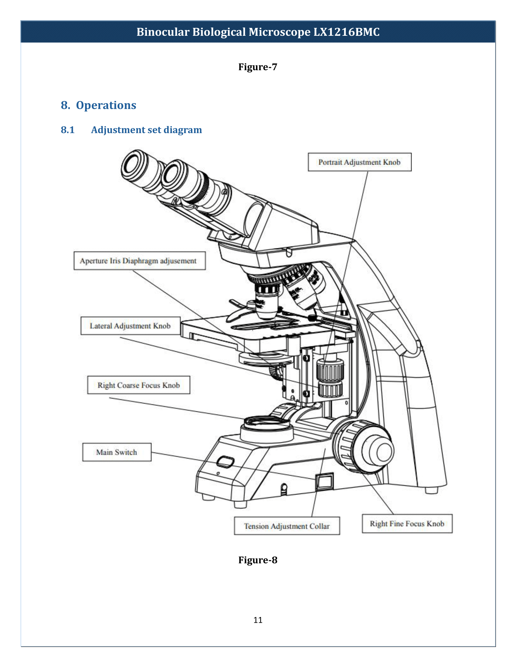Binocular-Biological-Microscope-LX1216BMC-12.png