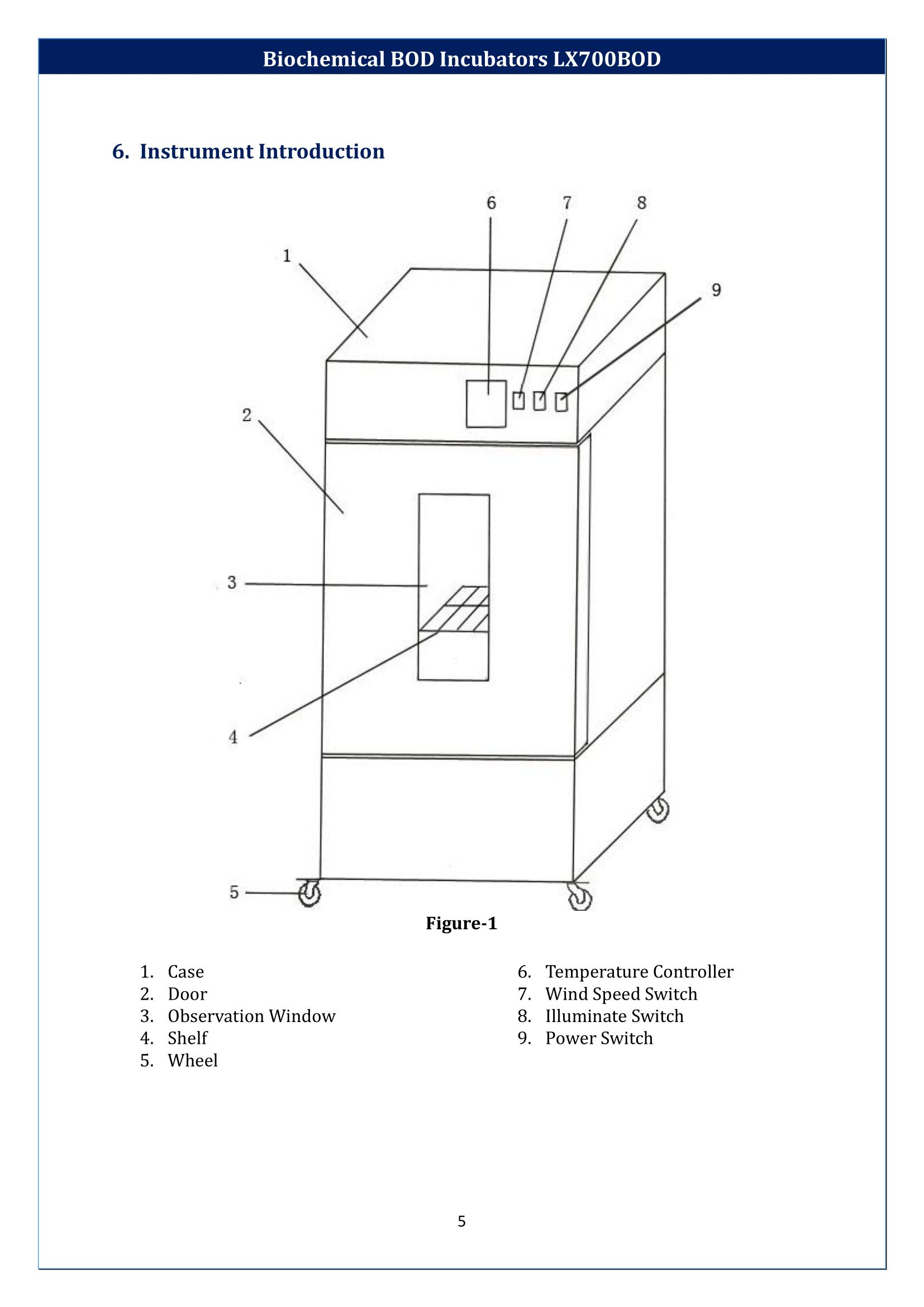 Biochemical-BOD-Incubators-LX700BOD-06.png