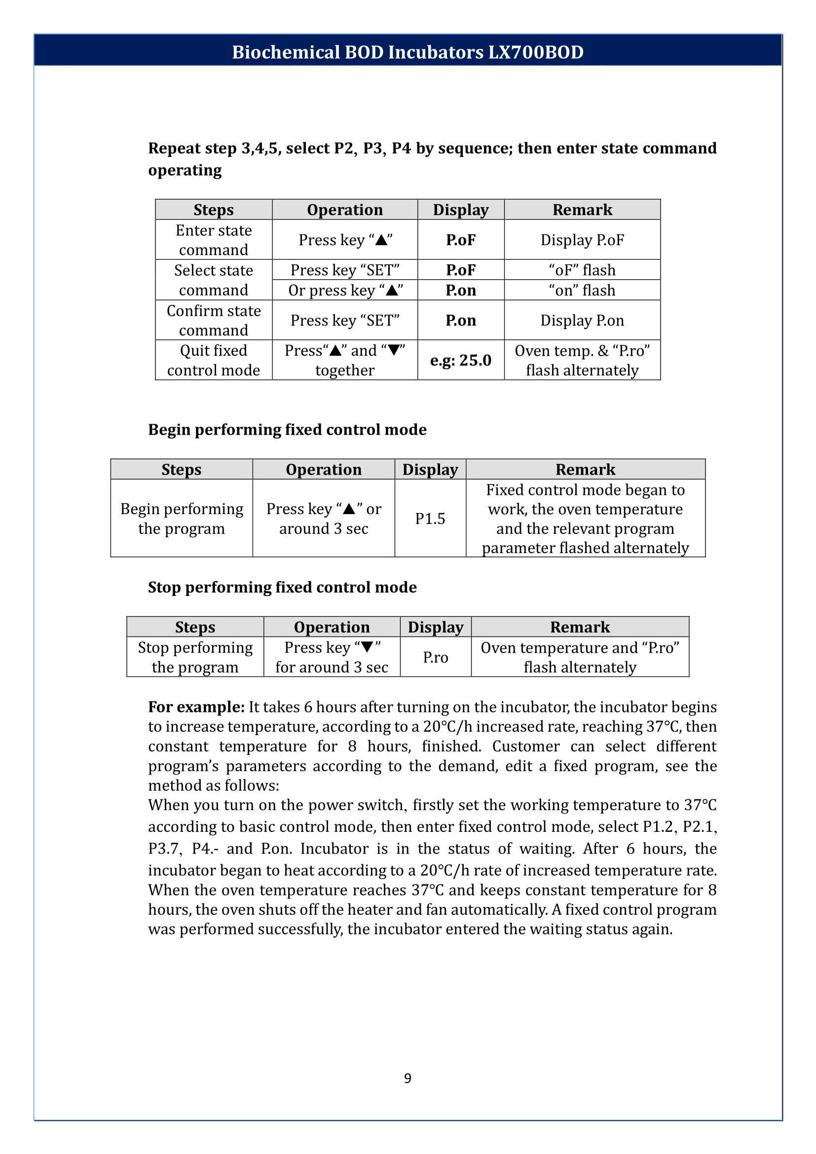 Biochemical-BOD-Incubators-LX700BOD-10.png