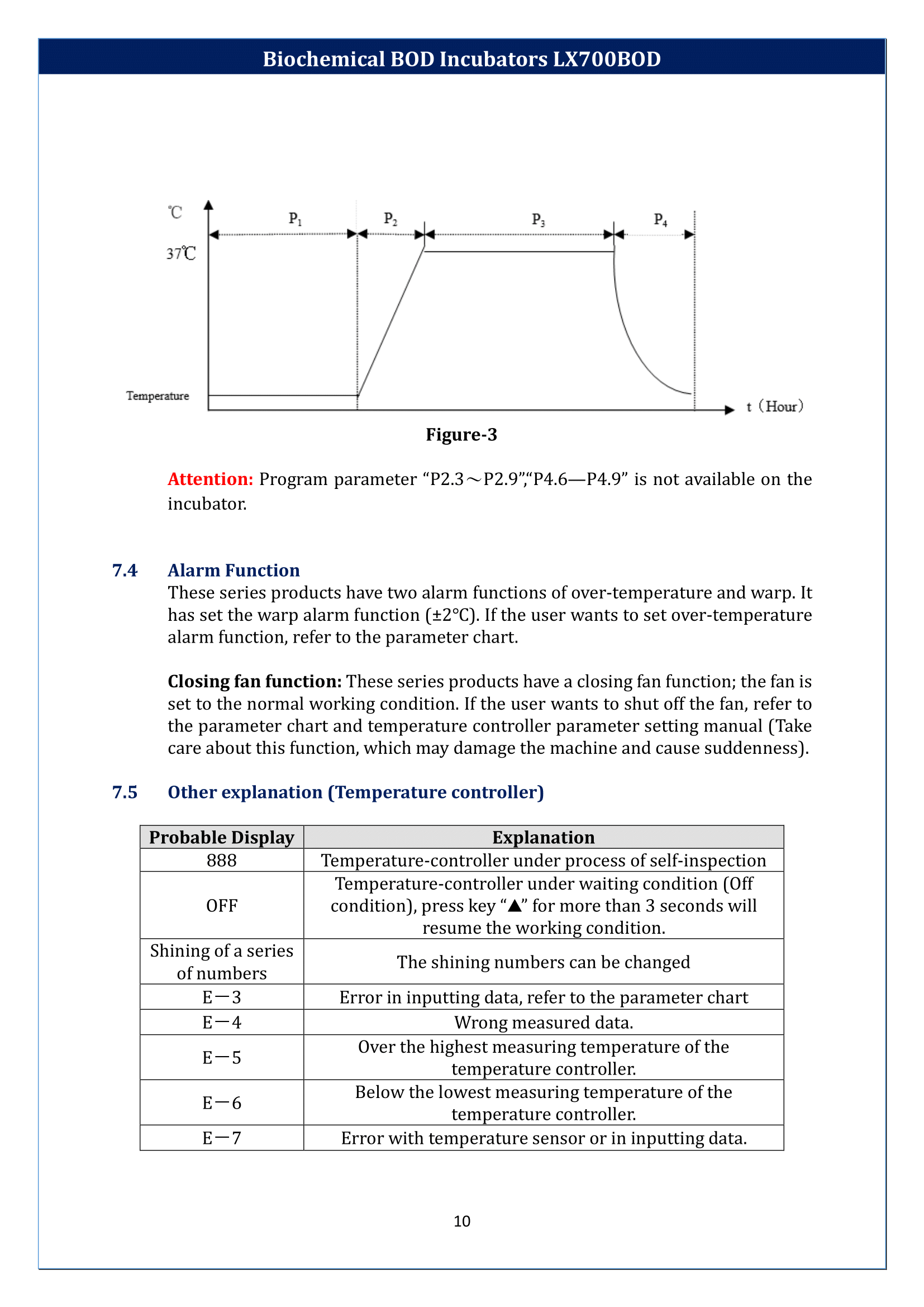 Biochemical-BOD-Incubators-LX700BOD-11.png