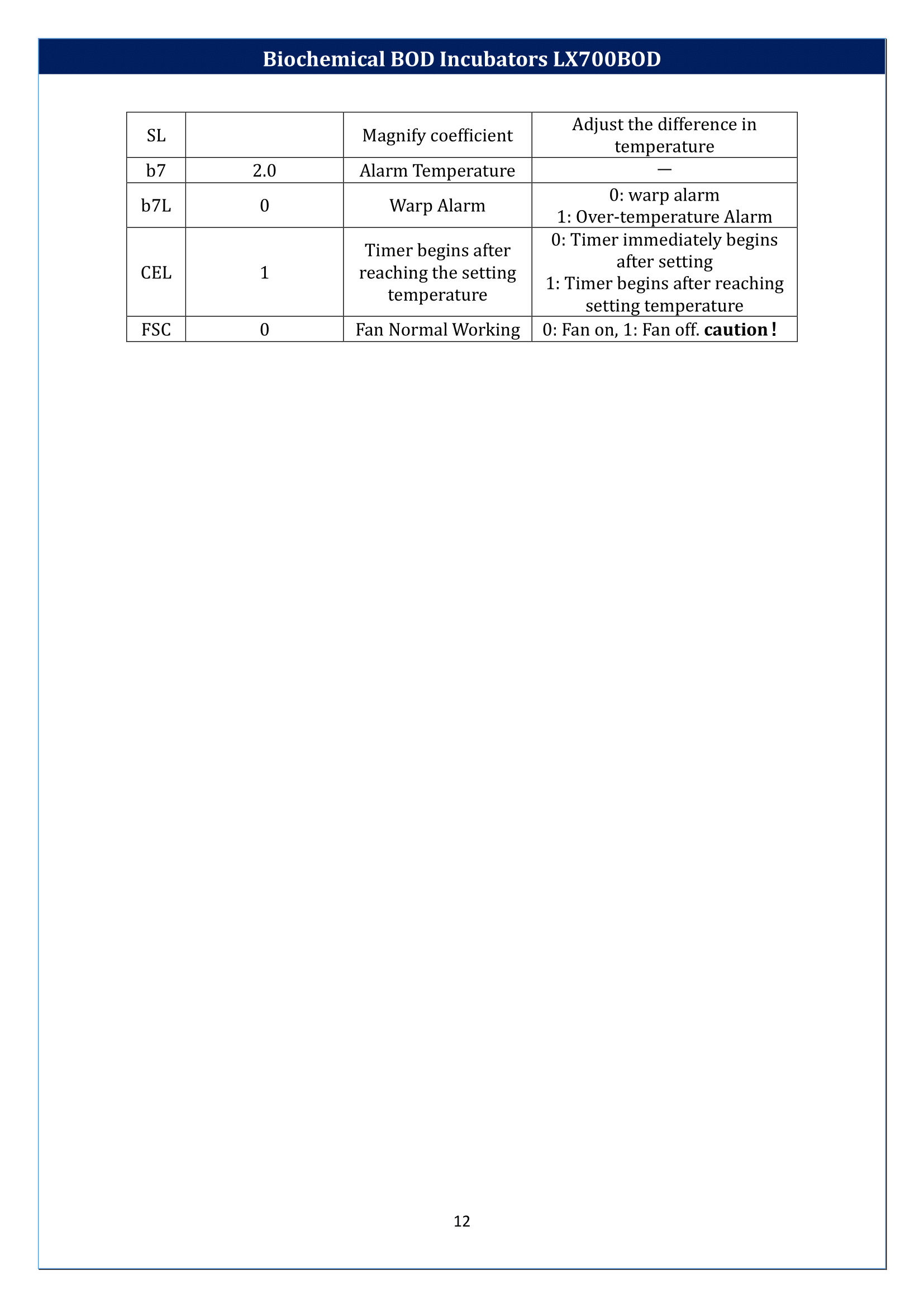 Biochemical-BOD-Incubators-LX700BOD-13.png