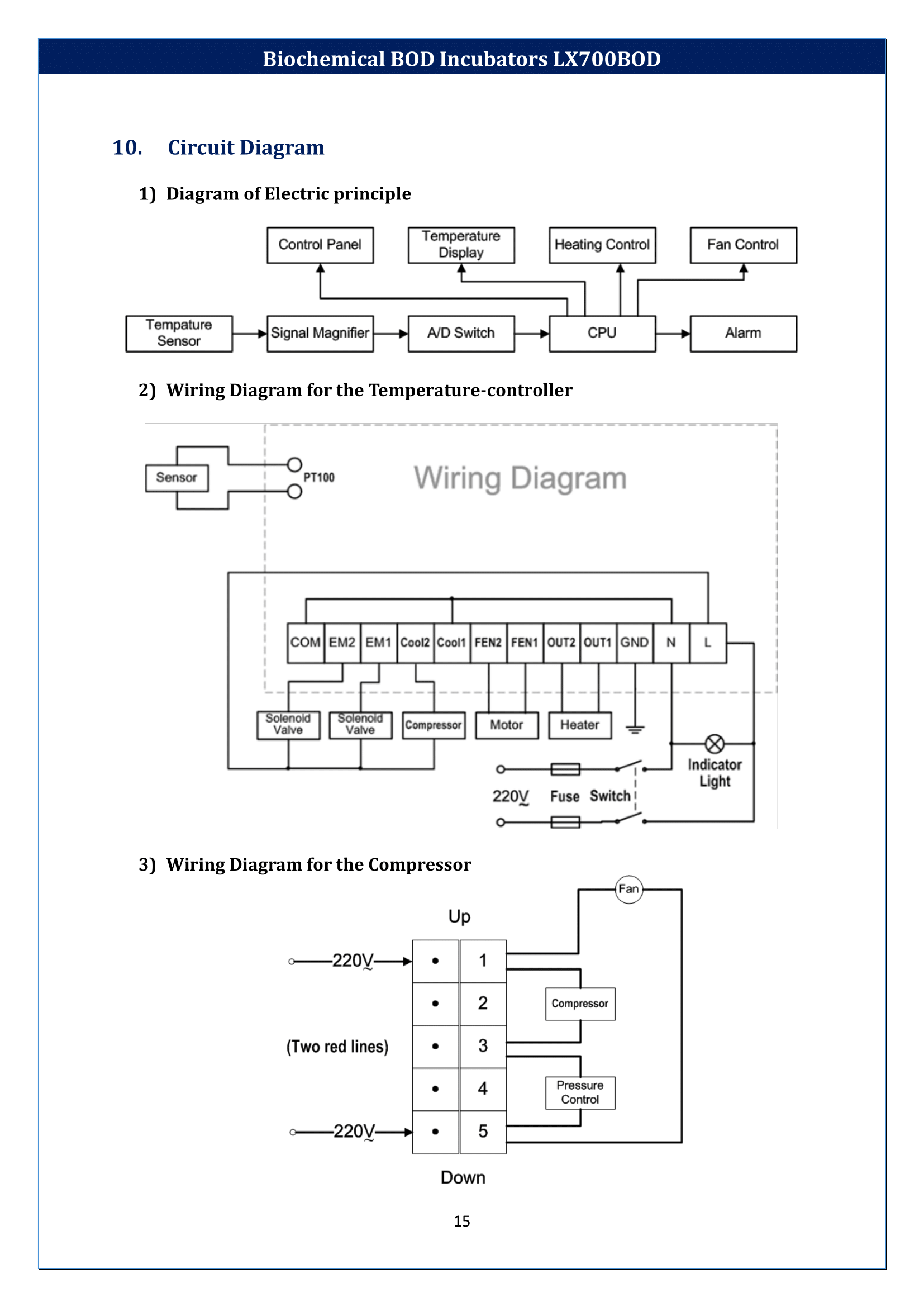 Biochemical-BOD-Incubators-LX700BOD-16.png