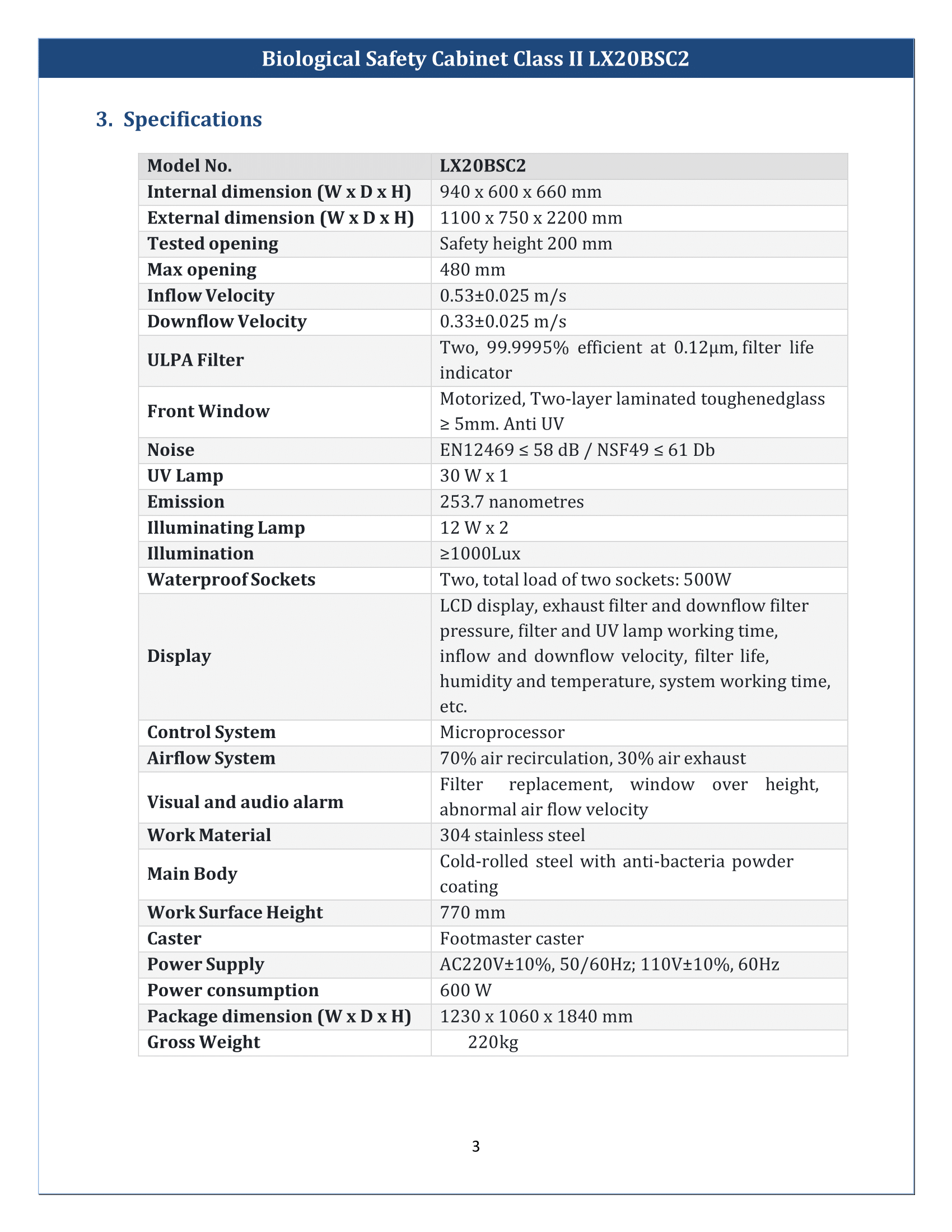 Biological-Safety-Cabinet-Class-2-LX20BSC2-04.png