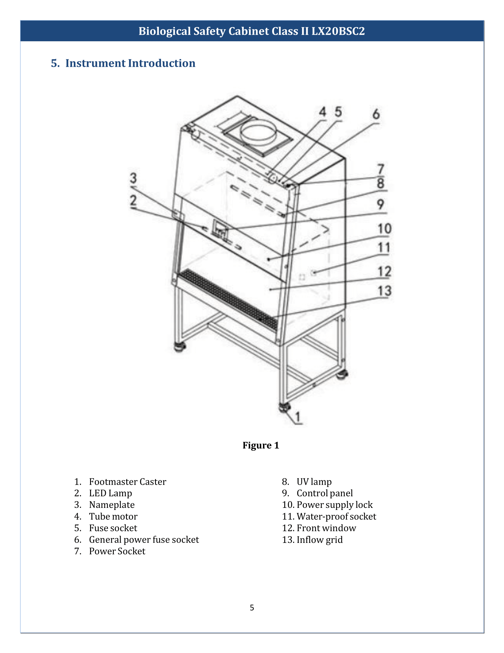 Biological-Safety-Cabinet-Class-2-LX20BSC2-06.png
