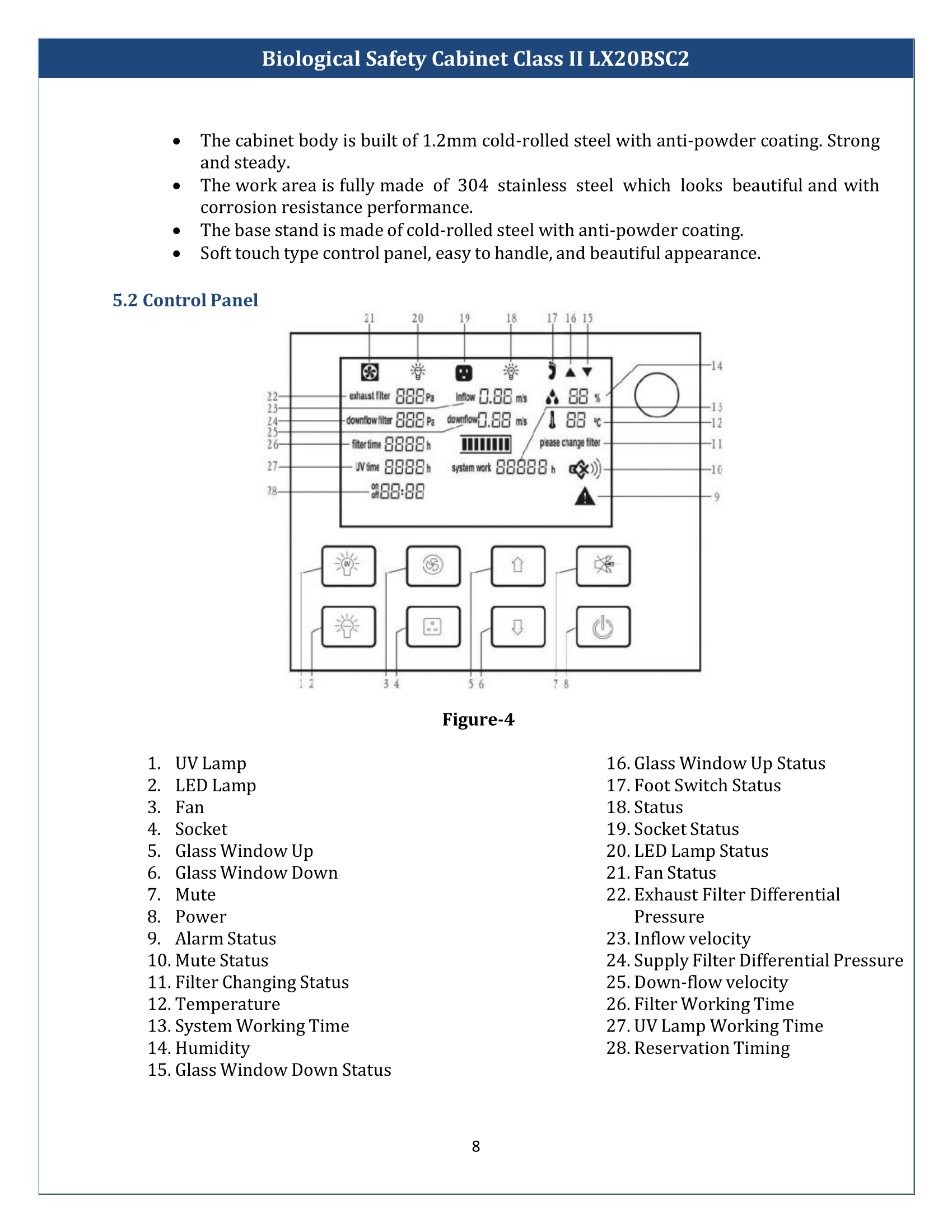 Biological-Safety-Cabinet-Class-2-LX20BSC2-09.png