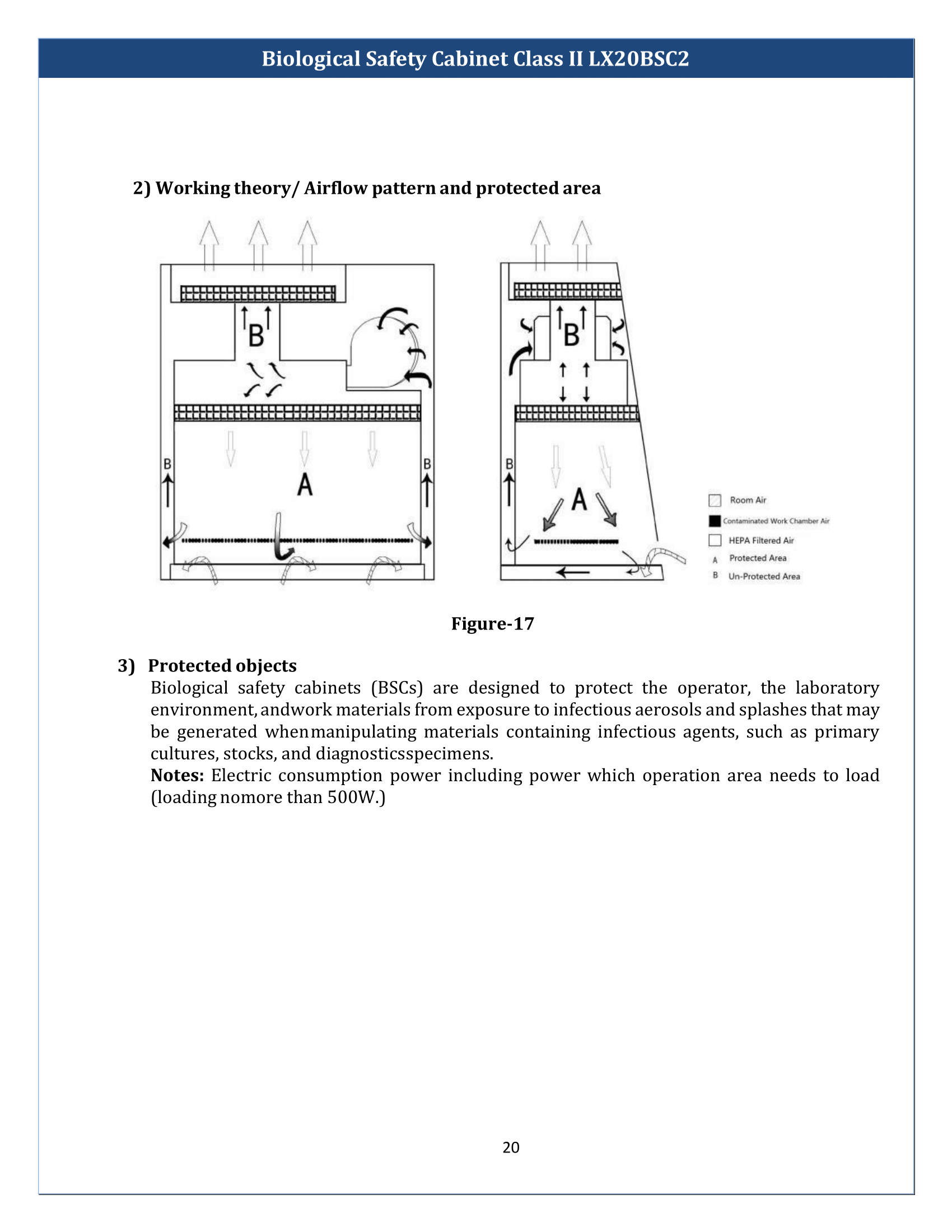 Biological-Safety-Cabinet-Class-2-LX20BSC2-21.png