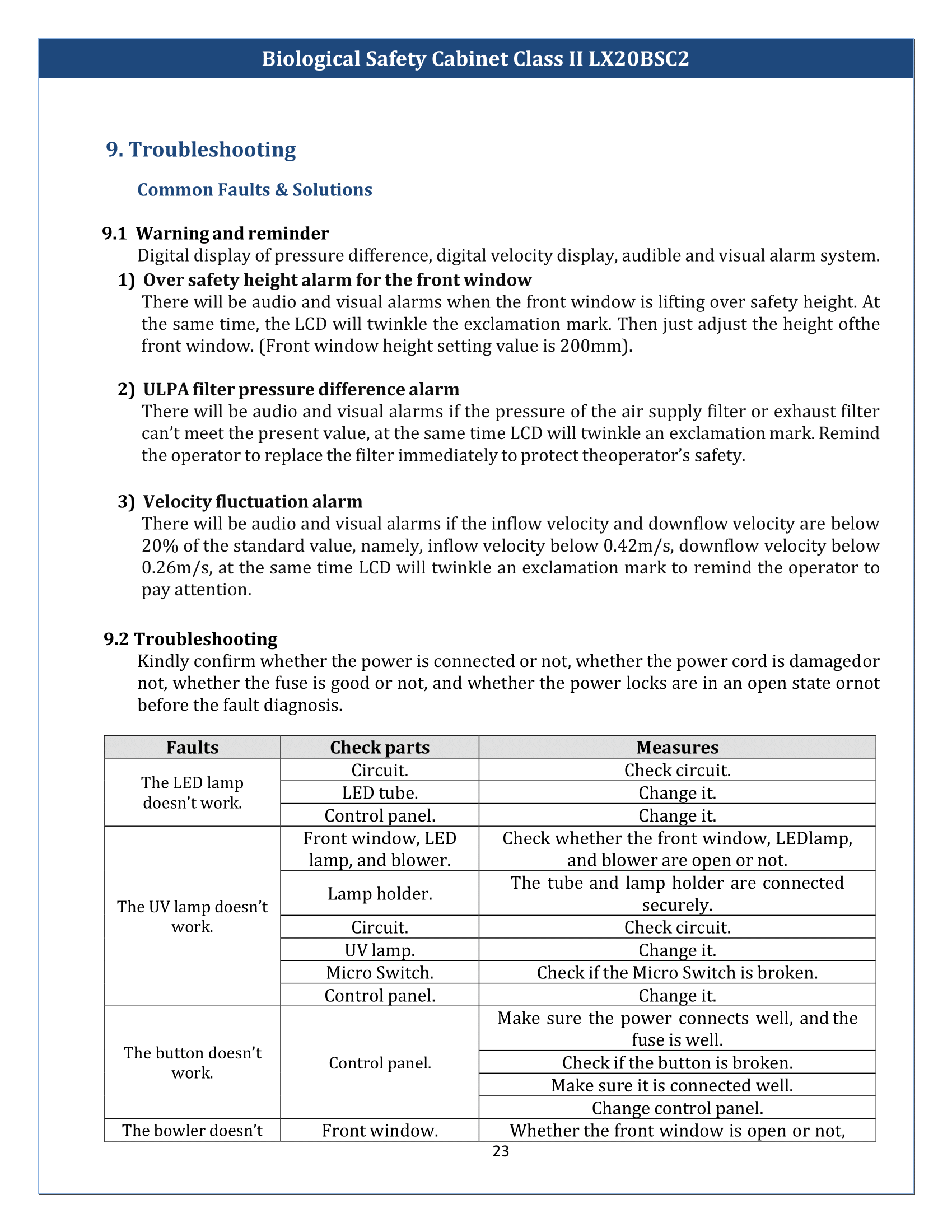 Biological-Safety-Cabinet-Class-2-LX20BSC2-24.png