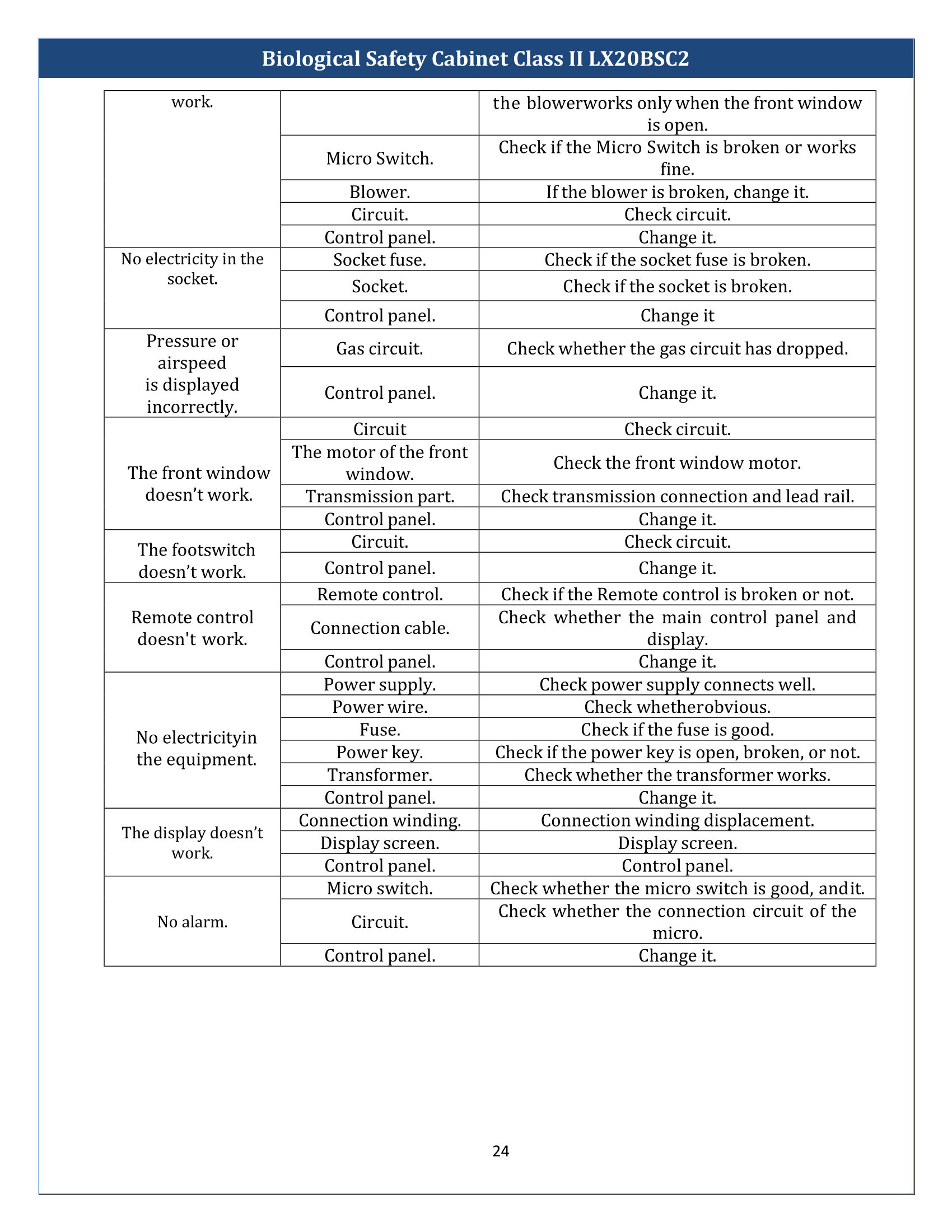 Biological-Safety-Cabinet-Class-2-LX20BSC2-25.png