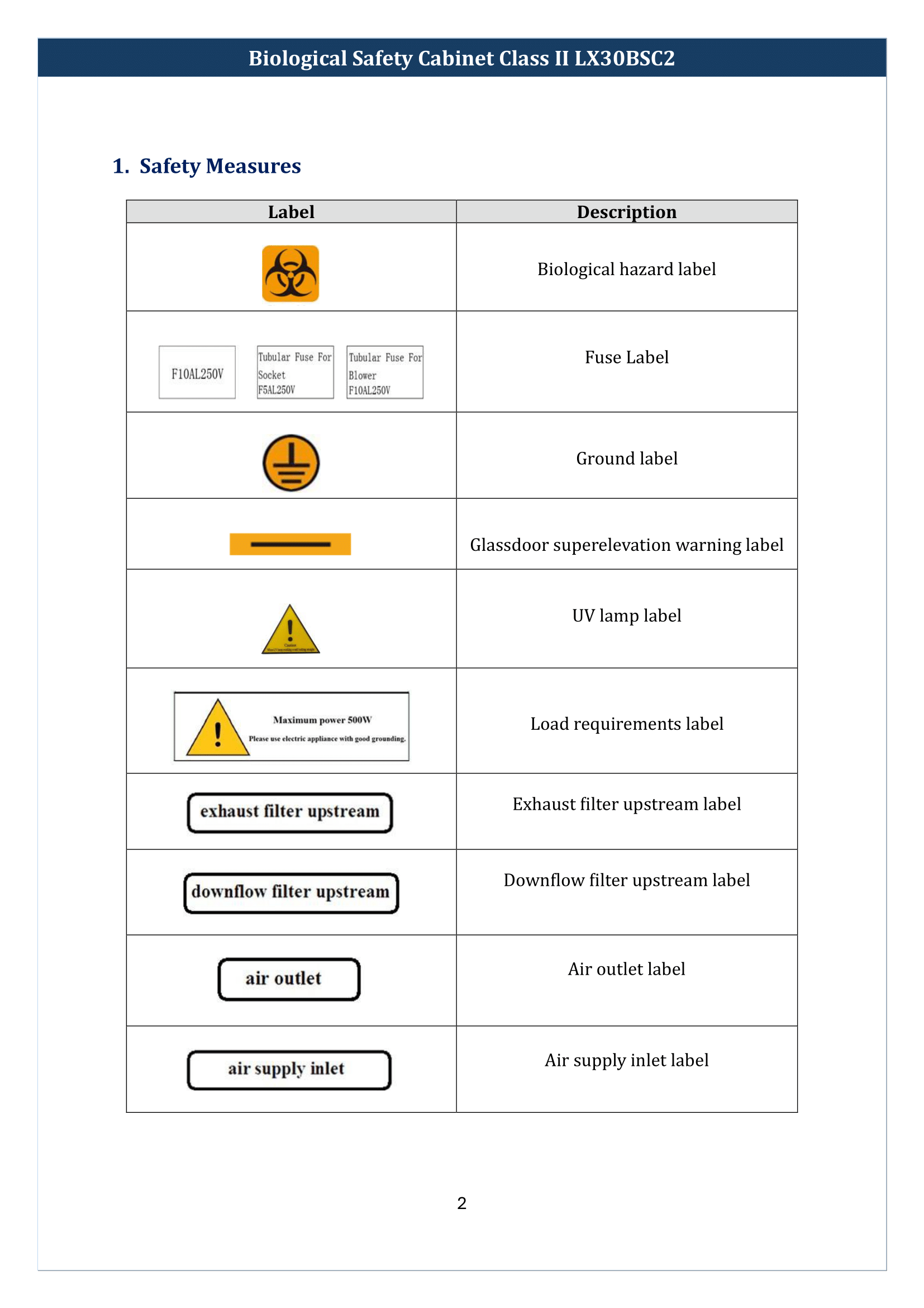Biological-Safety-Cabinet-Class-2-LX30BSC2-03.png