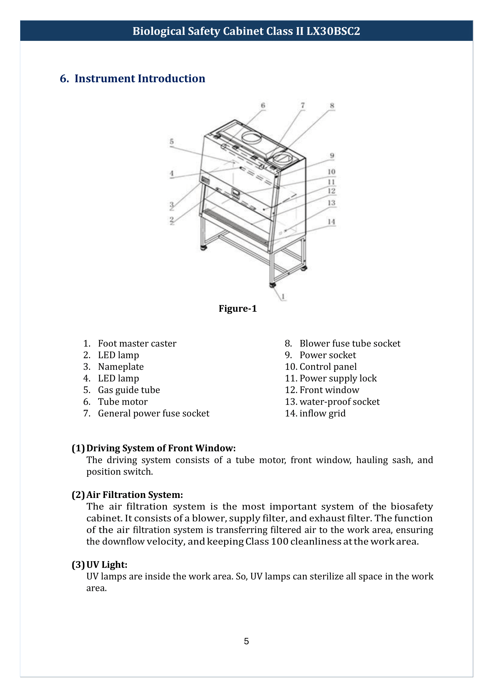 Biological-Safety-Cabinet-Class-2-LX30BSC2-06.png