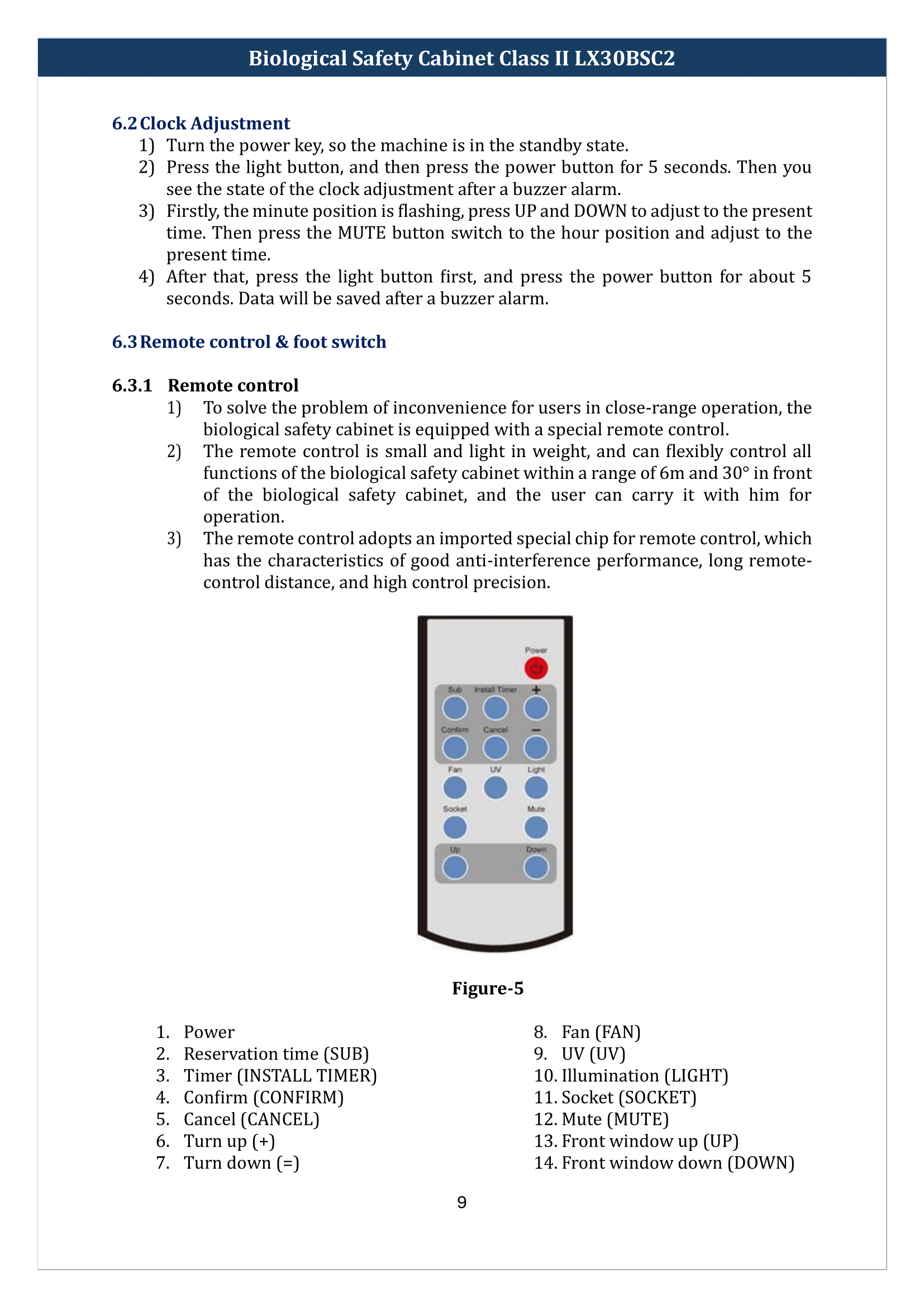 Biological-Safety-Cabinet-Class-2-LX30BSC2-10.png