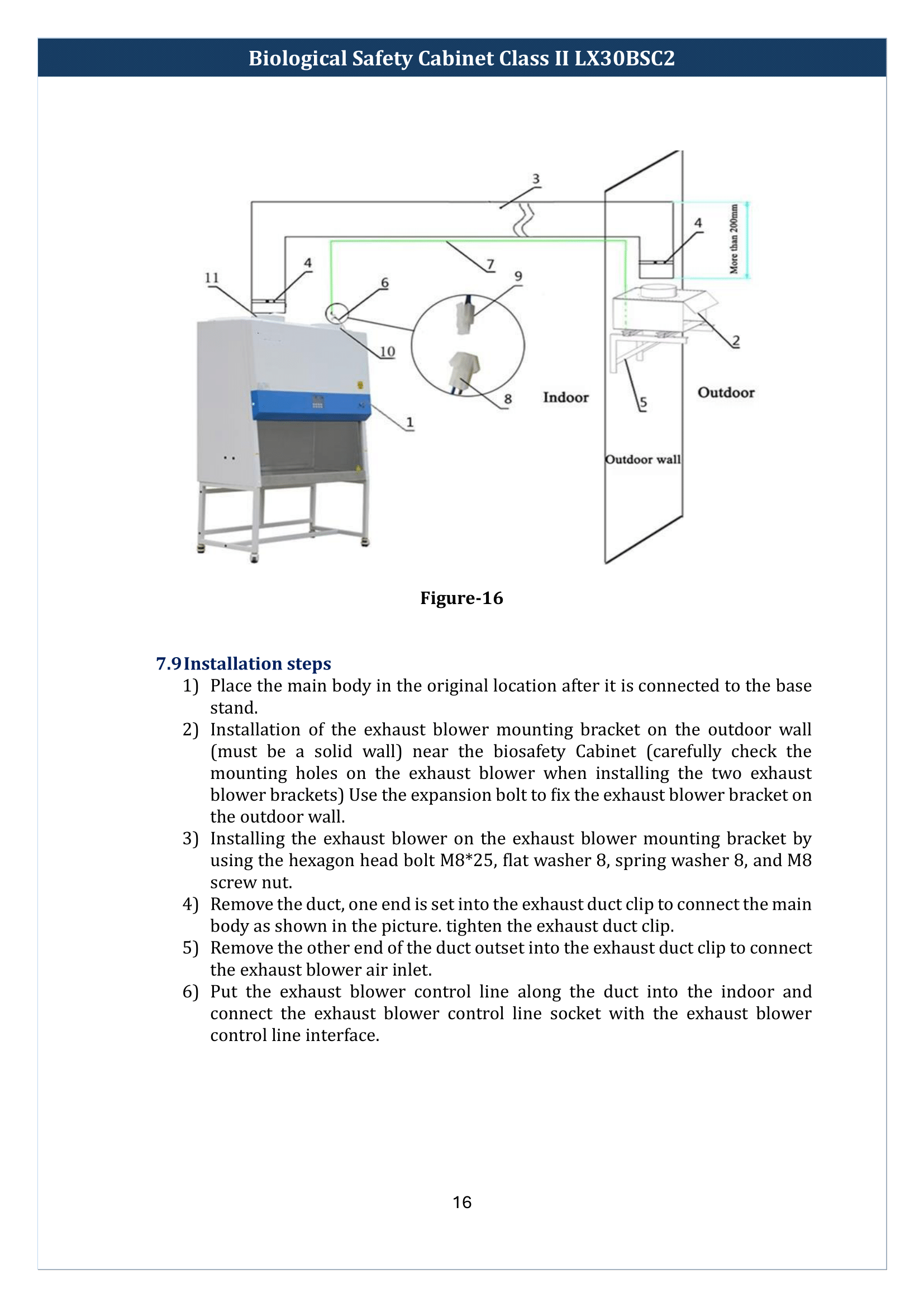 Biological-Safety-Cabinet-Class-2-LX30BSC2-17.png