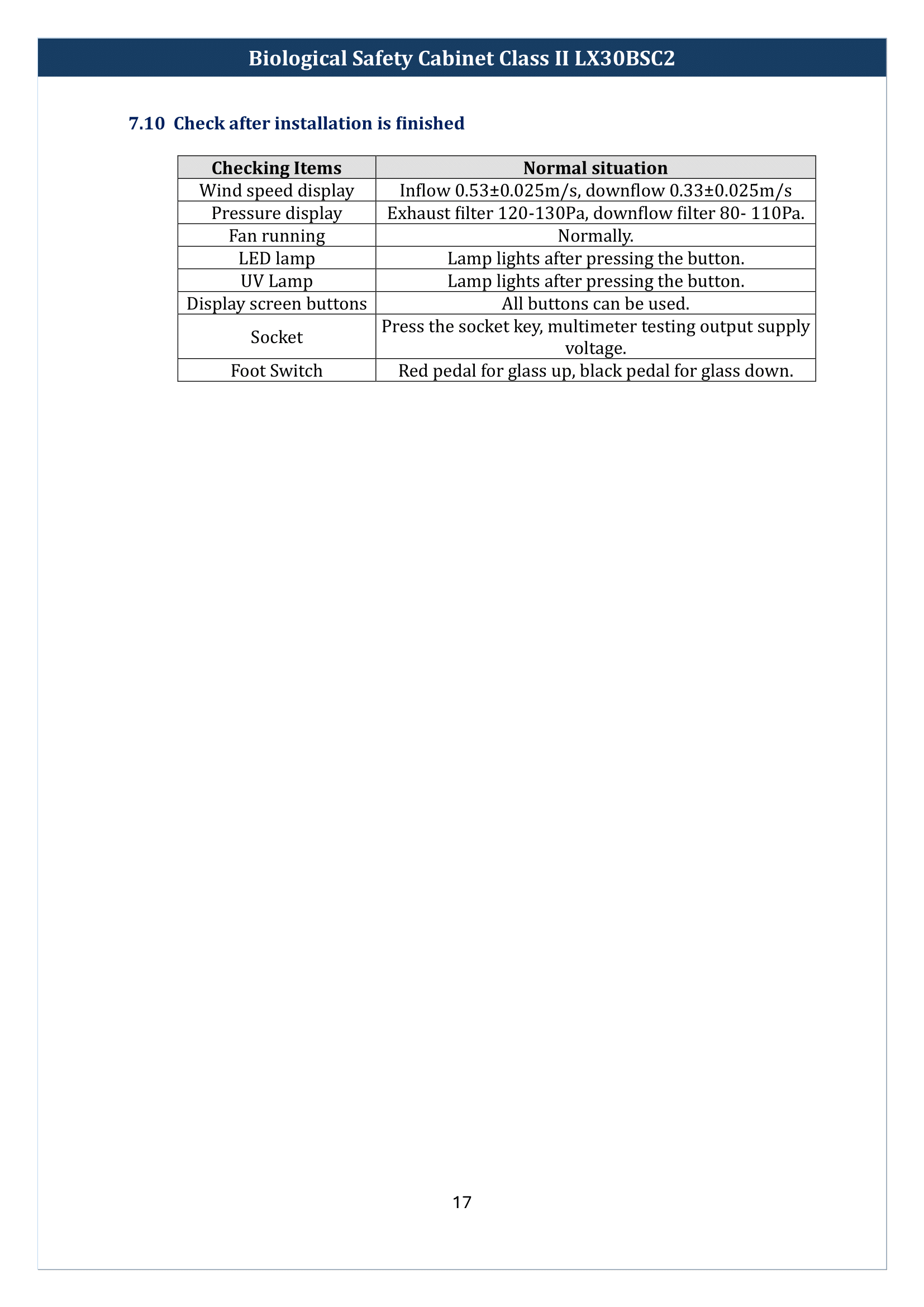 Biological-Safety-Cabinet-Class-2-LX30BSC2-18.png