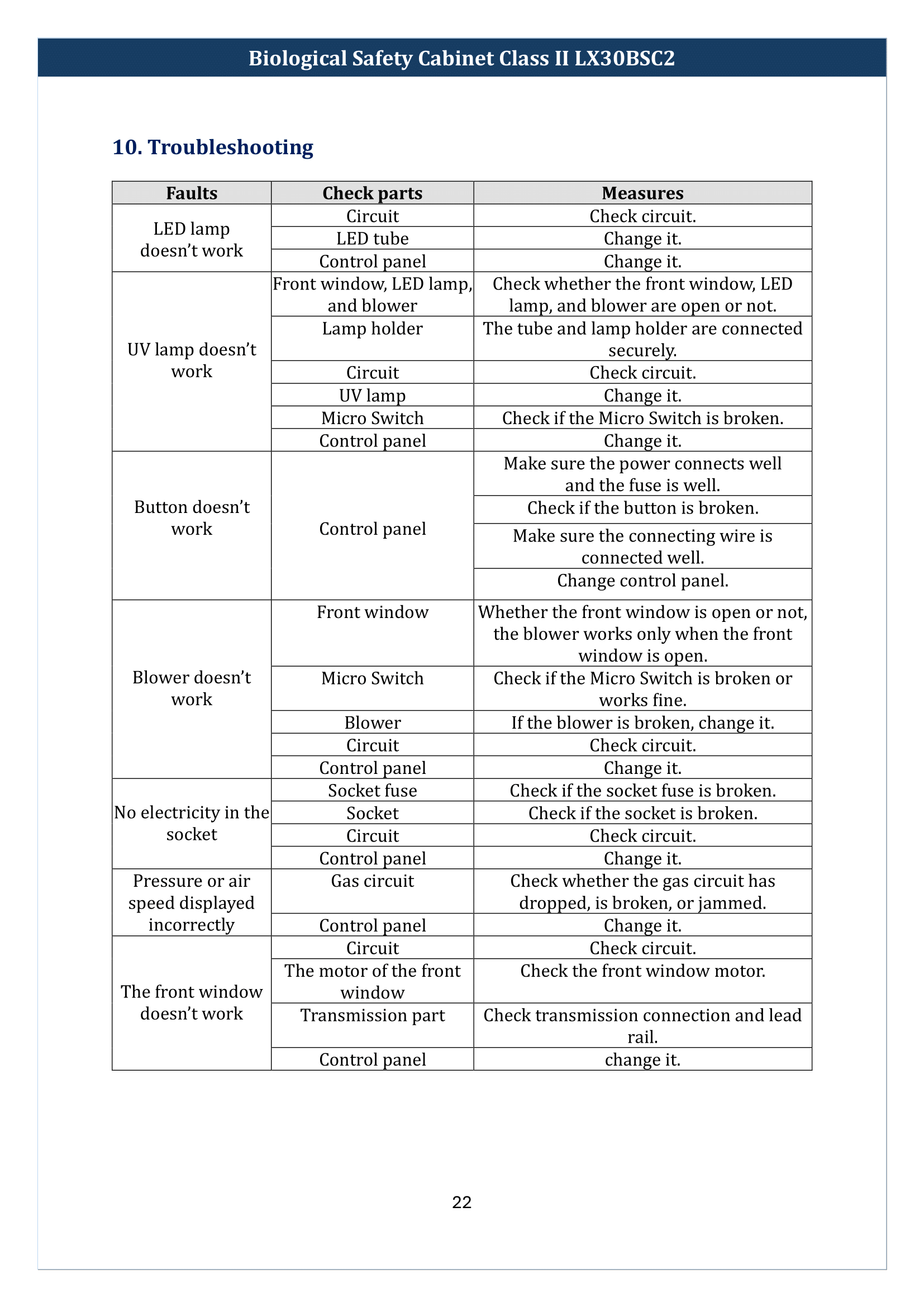 Biological-Safety-Cabinet-Class-2-LX30BSC2-23.png