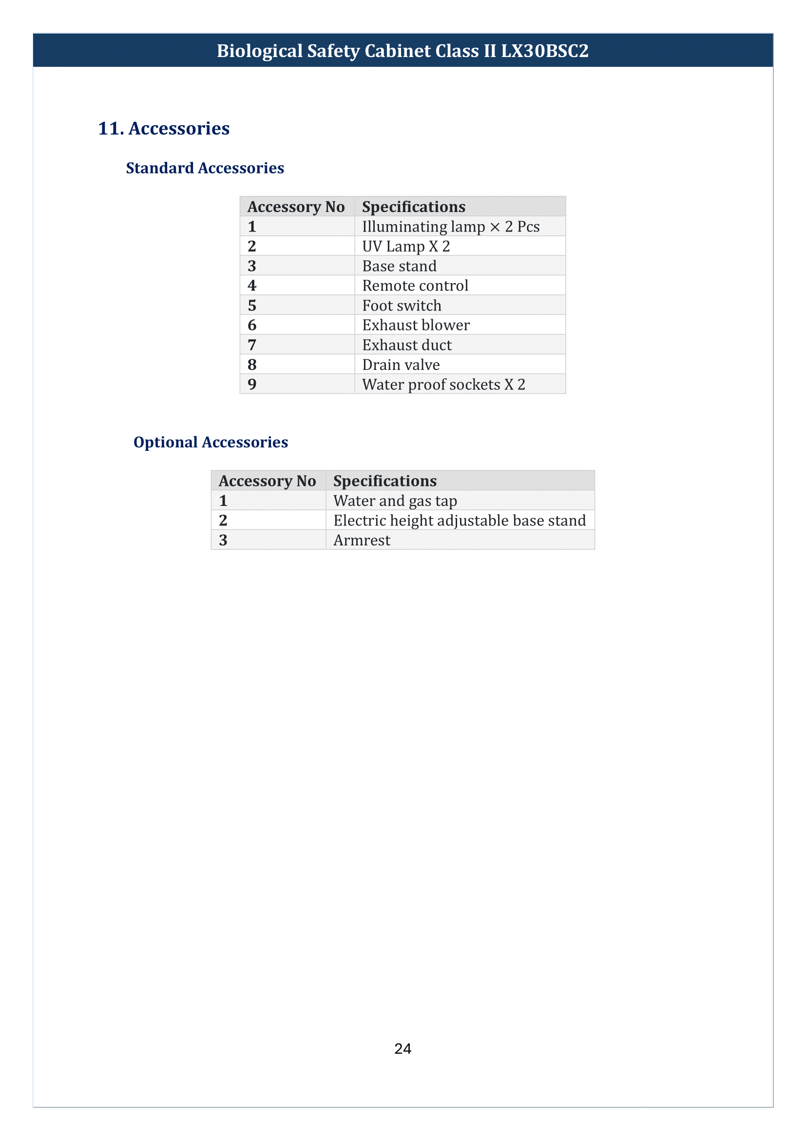 Biological-Safety-Cabinet-Class-2-LX30BSC2-25.png