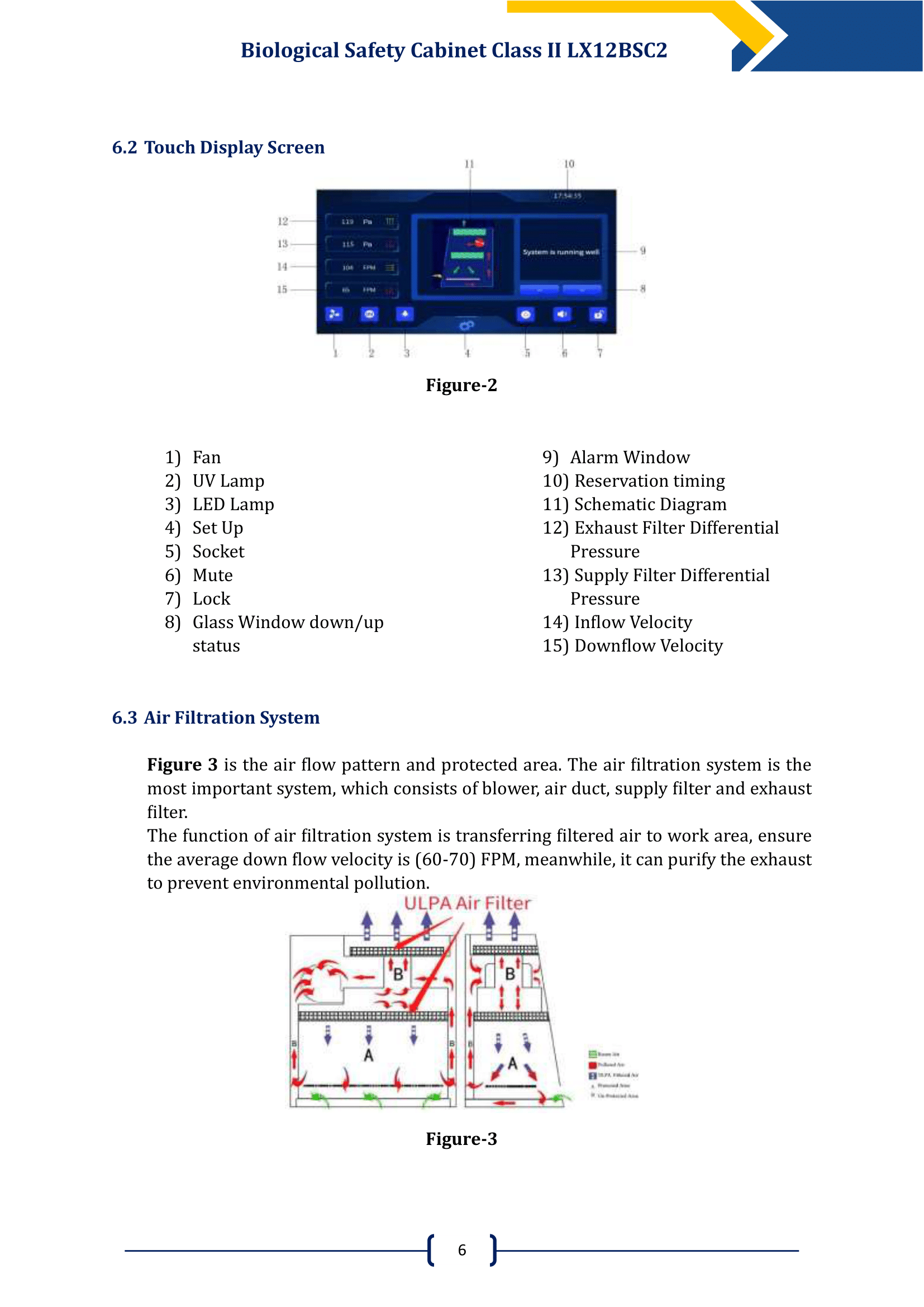 Biological-Safety-Cabinet-Class-II-LX12BSC2-07.png