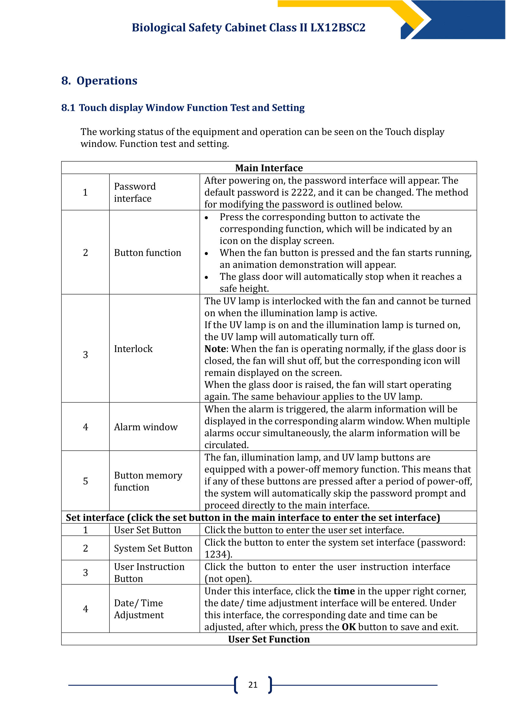 Biological-Safety-Cabinet-Class-II-LX12BSC2-22.png