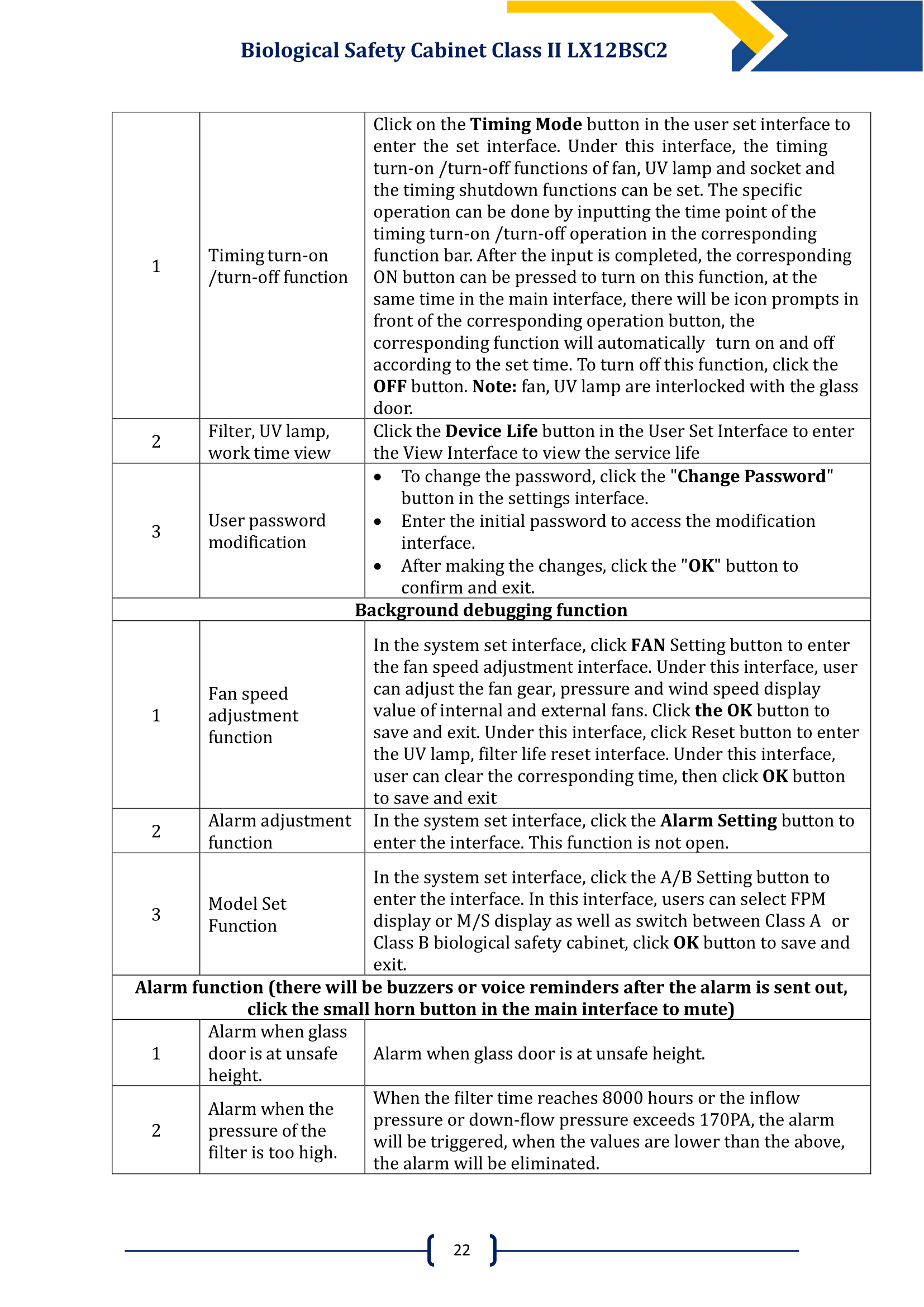 Biological-Safety-Cabinet-Class-II-LX12BSC2-23.png