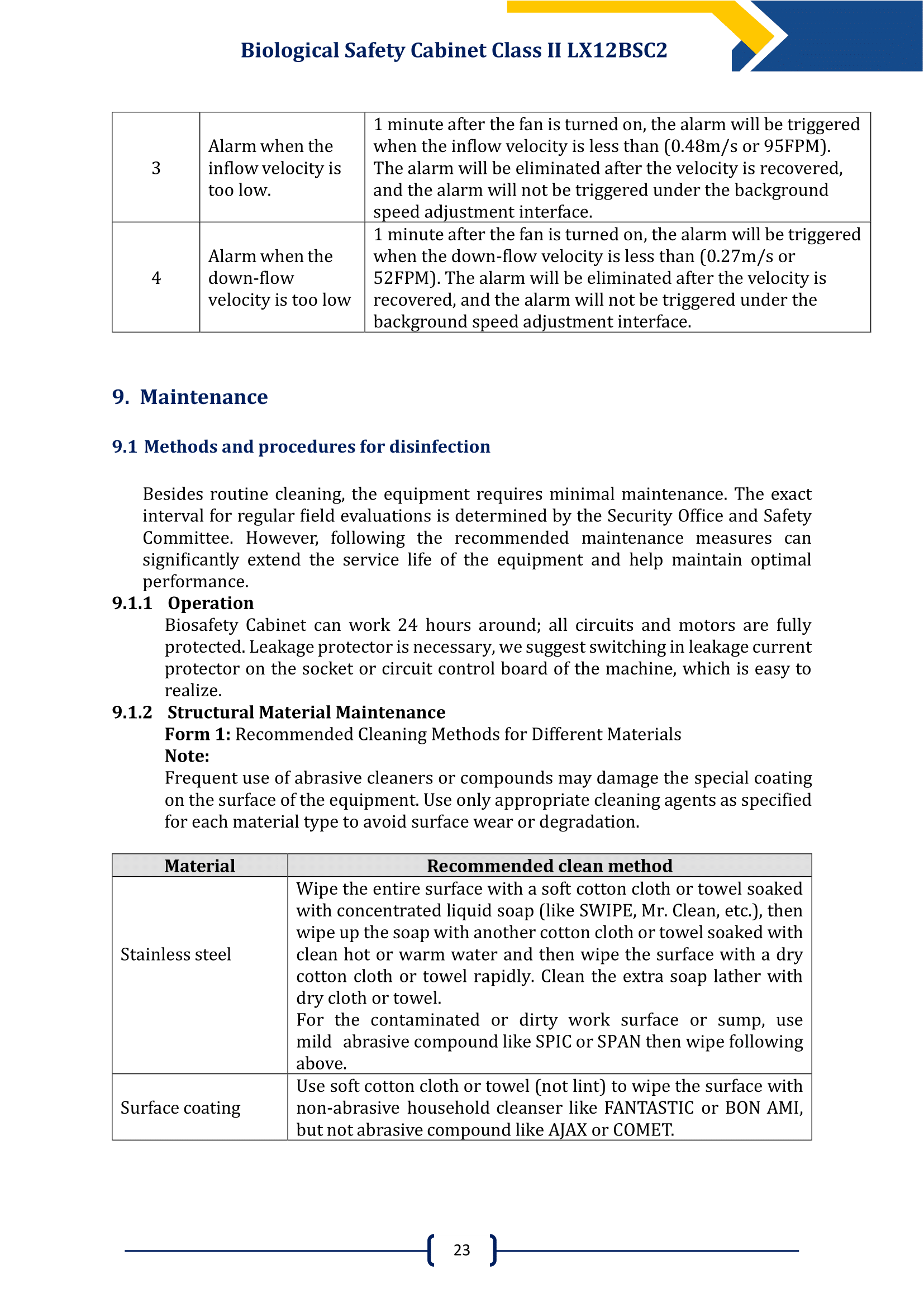 Biological-Safety-Cabinet-Class-II-LX12BSC2-24.png