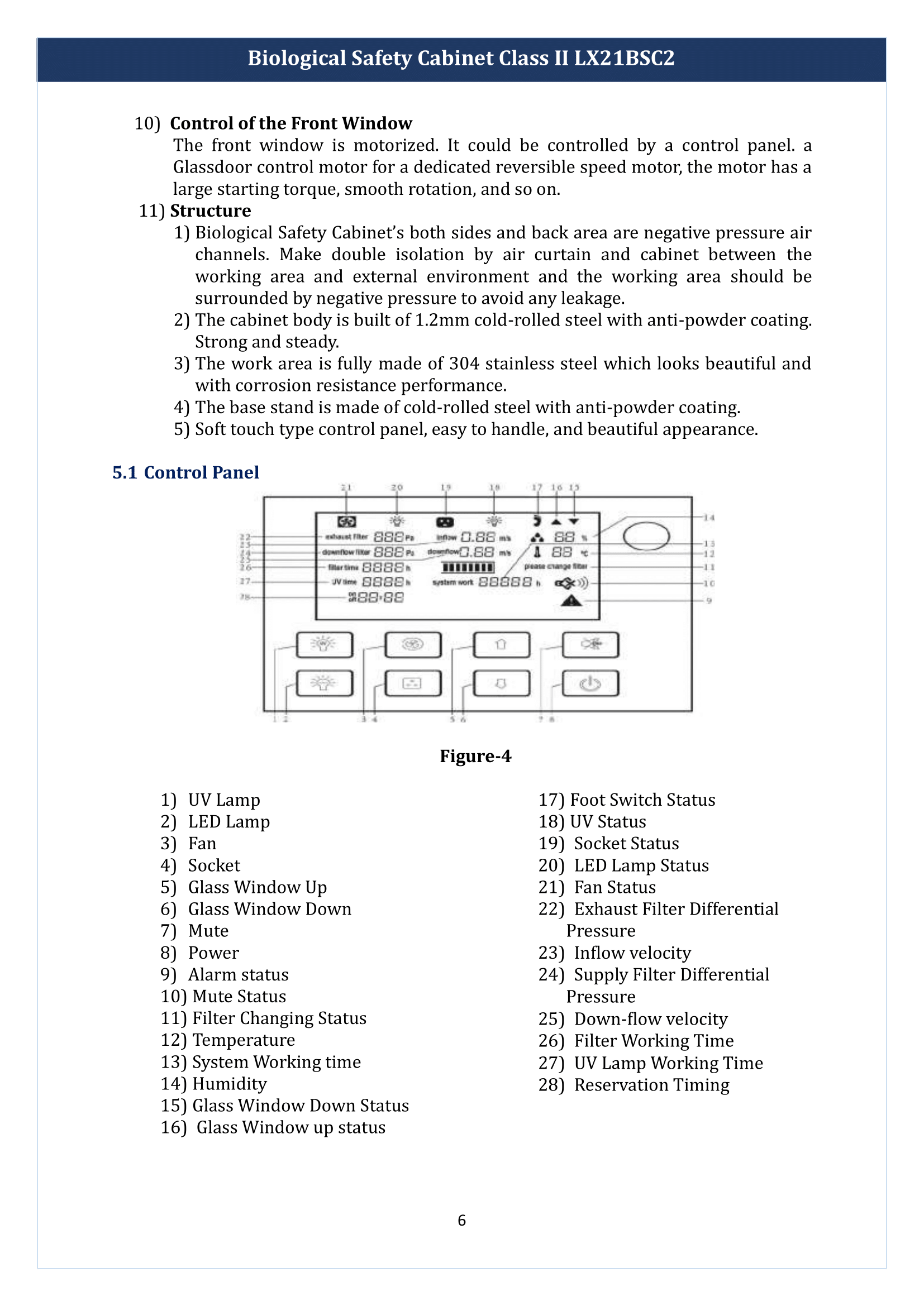 Biological-Safety-Cabinet-Class-II-LX21BSC2-07.png