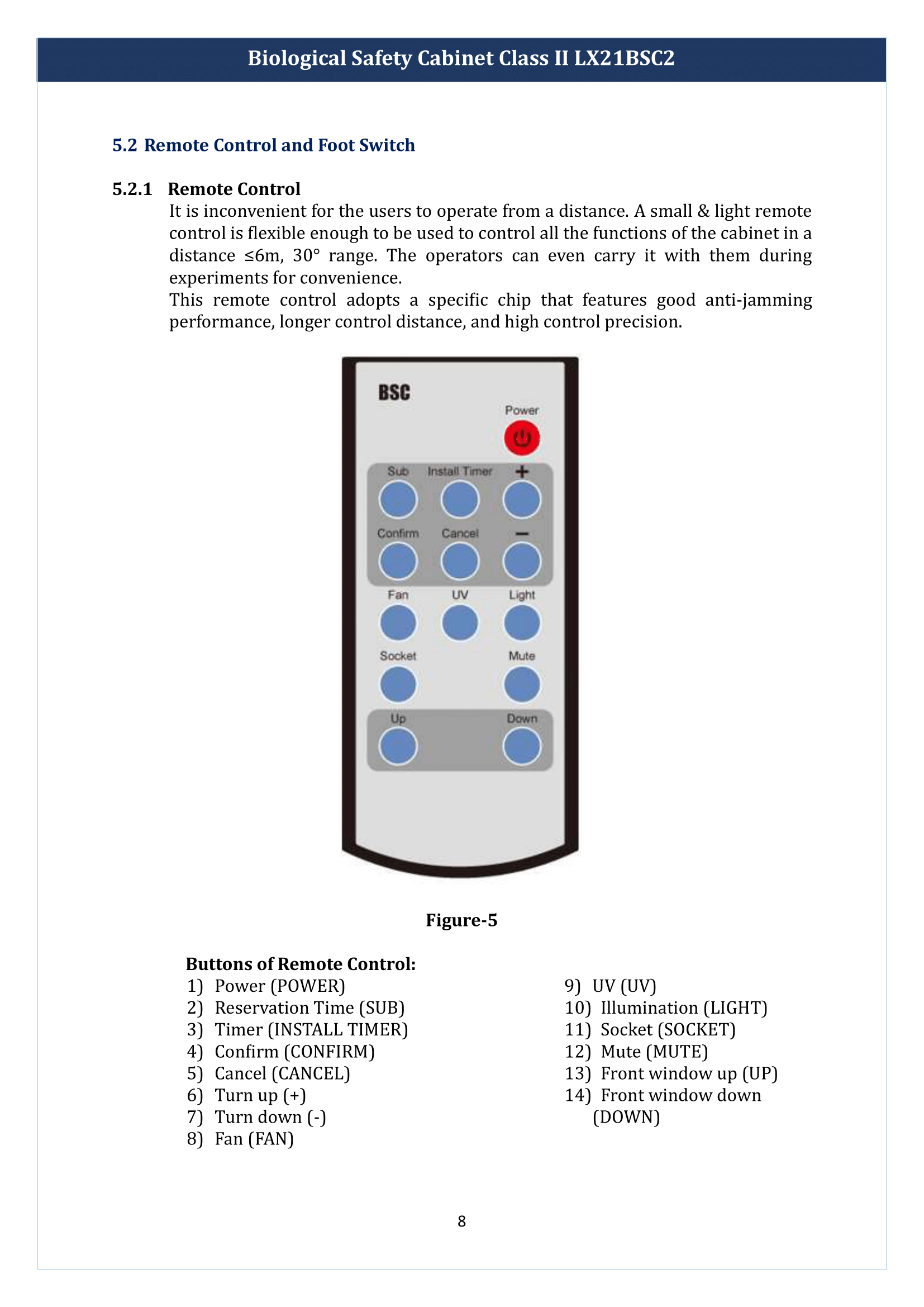 Biological-Safety-Cabinet-Class-II-LX21BSC2-09.png
