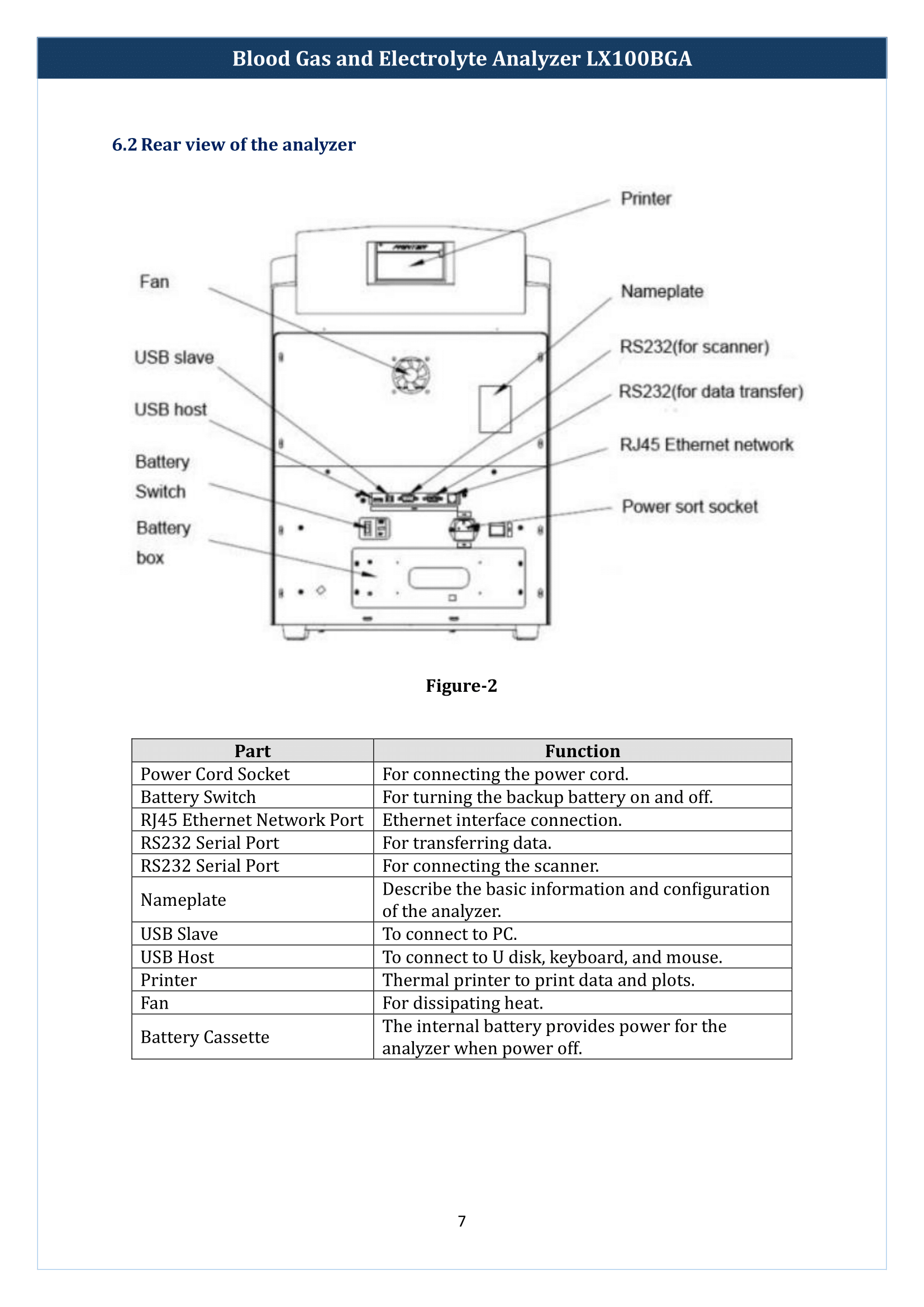 Blood-Gas-and-Electrolyte-Analyzer-LX100BGA-08.png