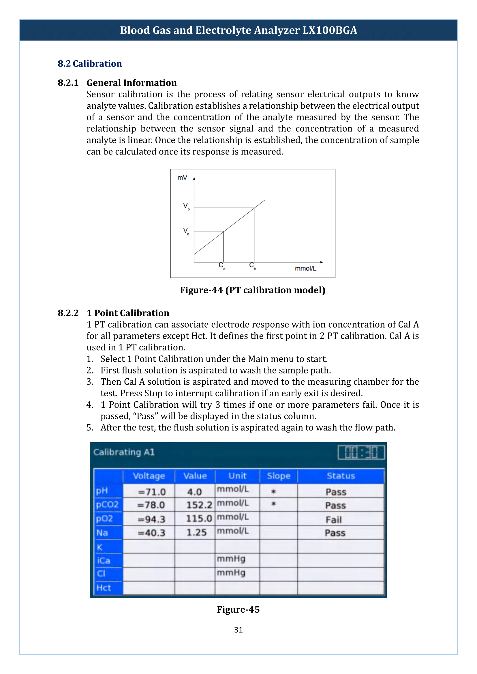 Blood-Gas-and-Electrolyte-Analyzer-LX100BGA-32.png