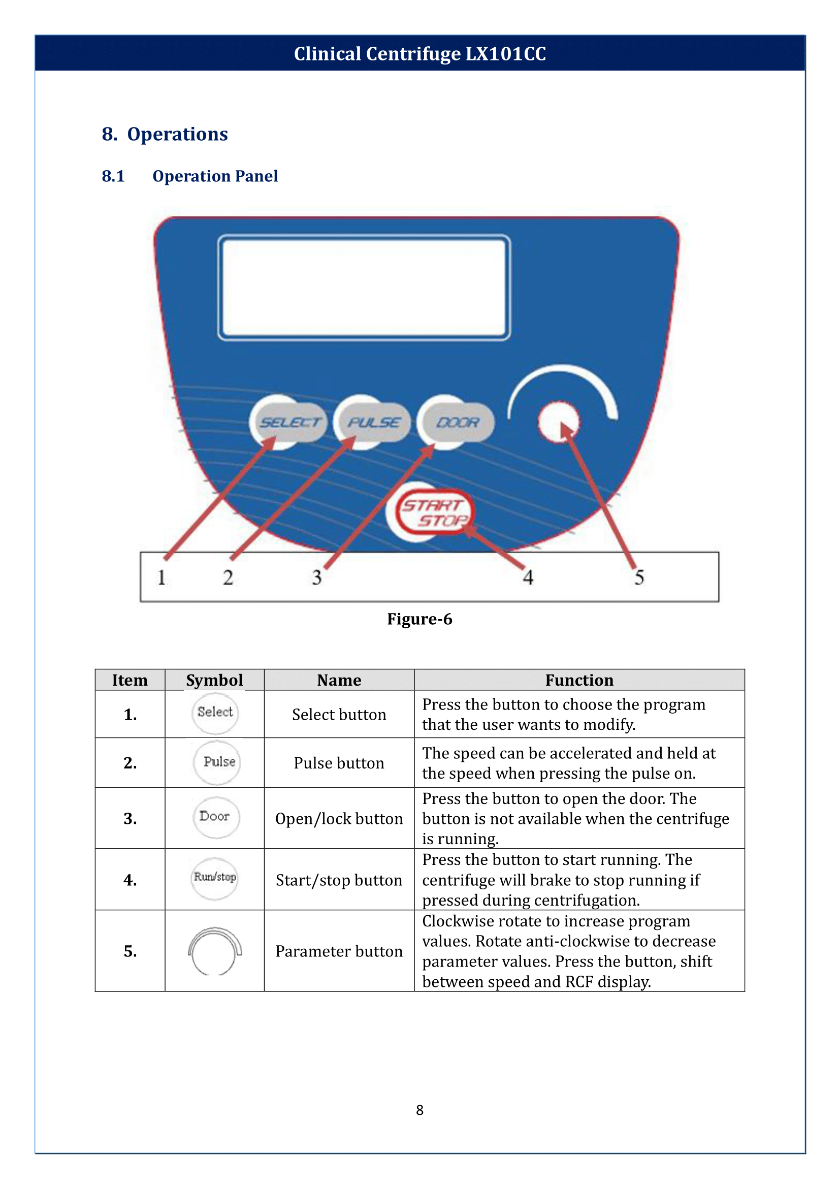Clinical-centrifuge-LX101CC-09.png