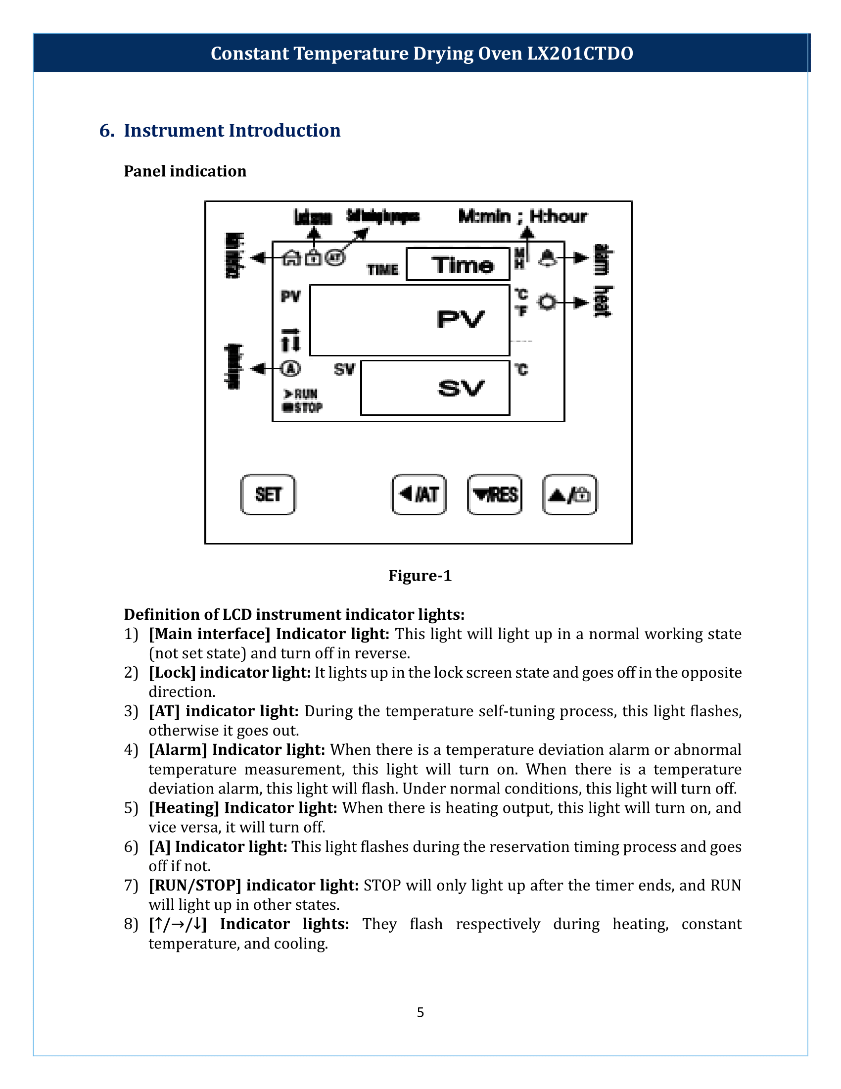 Constant-Temperature-Drying-Oven-LX201CTDO-06.png